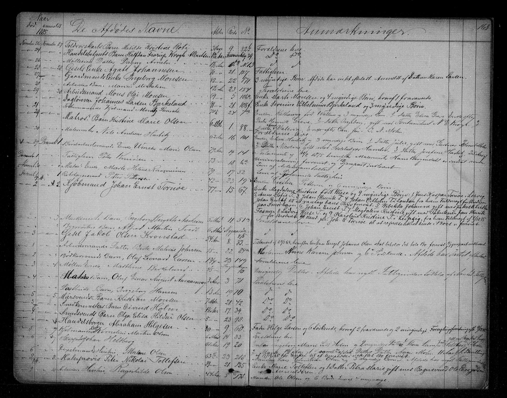 Byfogd og Byskriver i Bergen, AV/SAB-A-3401/06/06Na/L0004: Dødsfallsjournaler, 1878-1886, p. 162b-163a