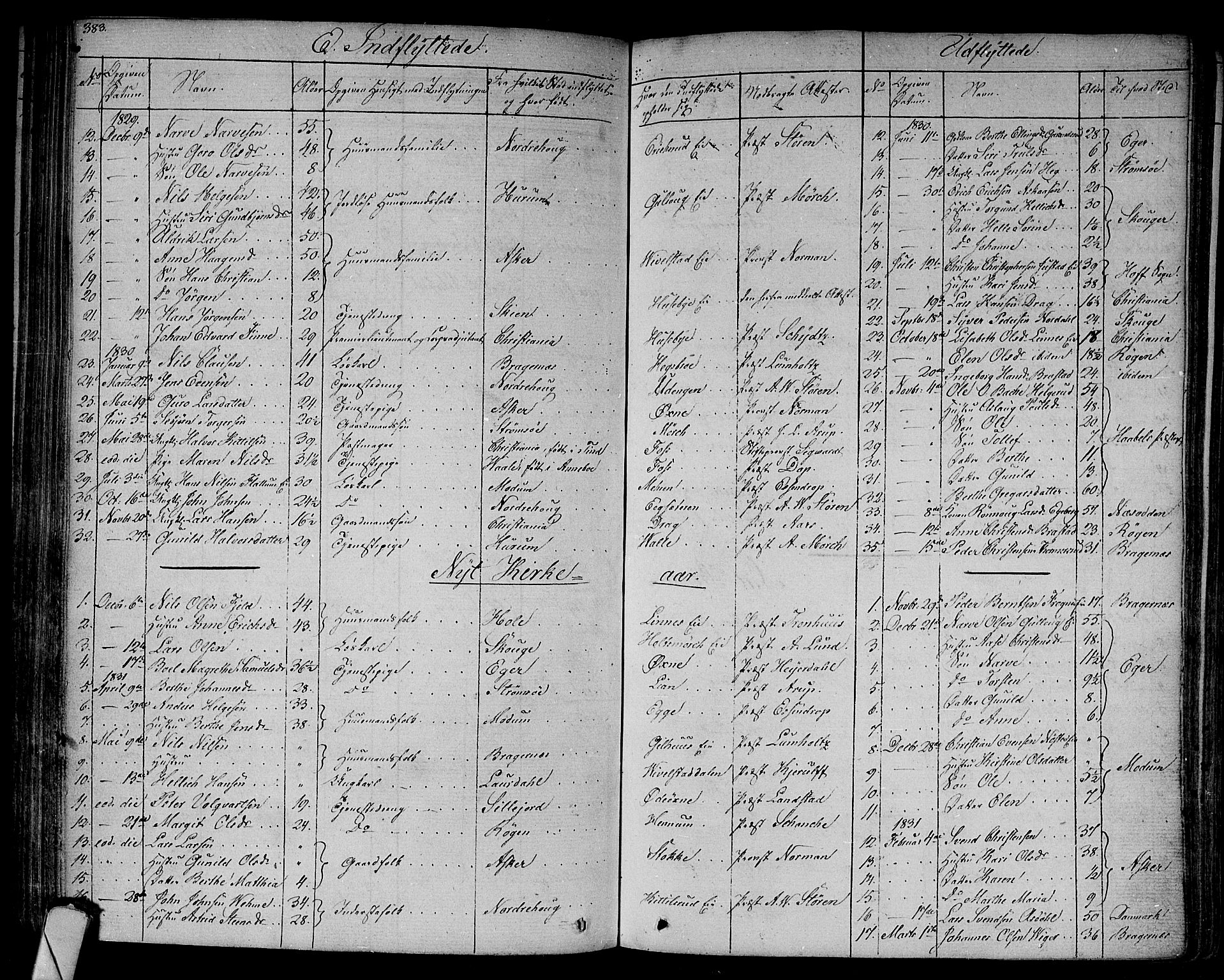 Lier kirkebøker, AV/SAKO-A-230/F/Fa/L0010: Parish register (official) no. I 10, 1827-1843, p. 383