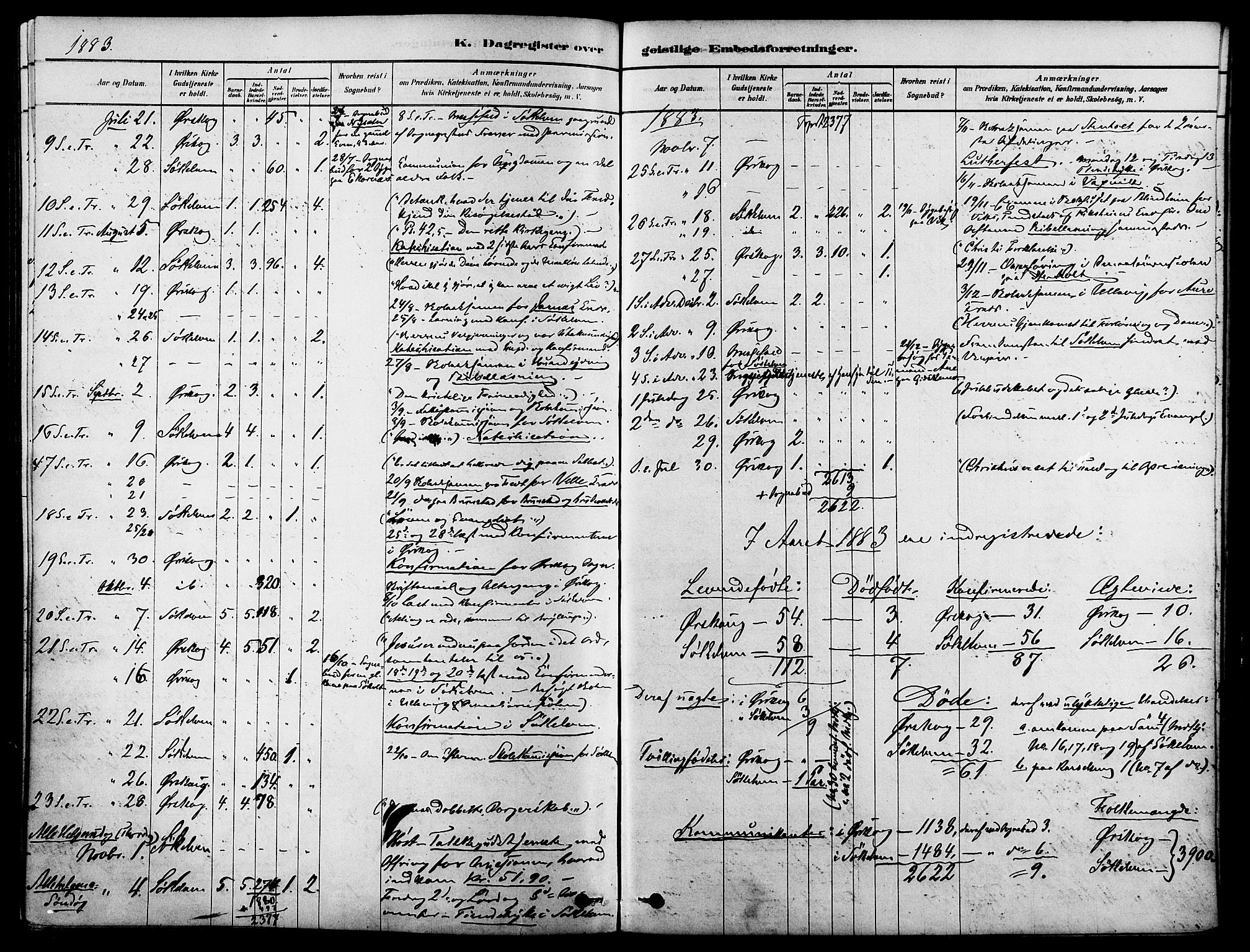 Ministerialprotokoller, klokkerbøker og fødselsregistre - Møre og Romsdal, AV/SAT-A-1454/522/L0315: Parish register (official) no. 522A10, 1878-1890