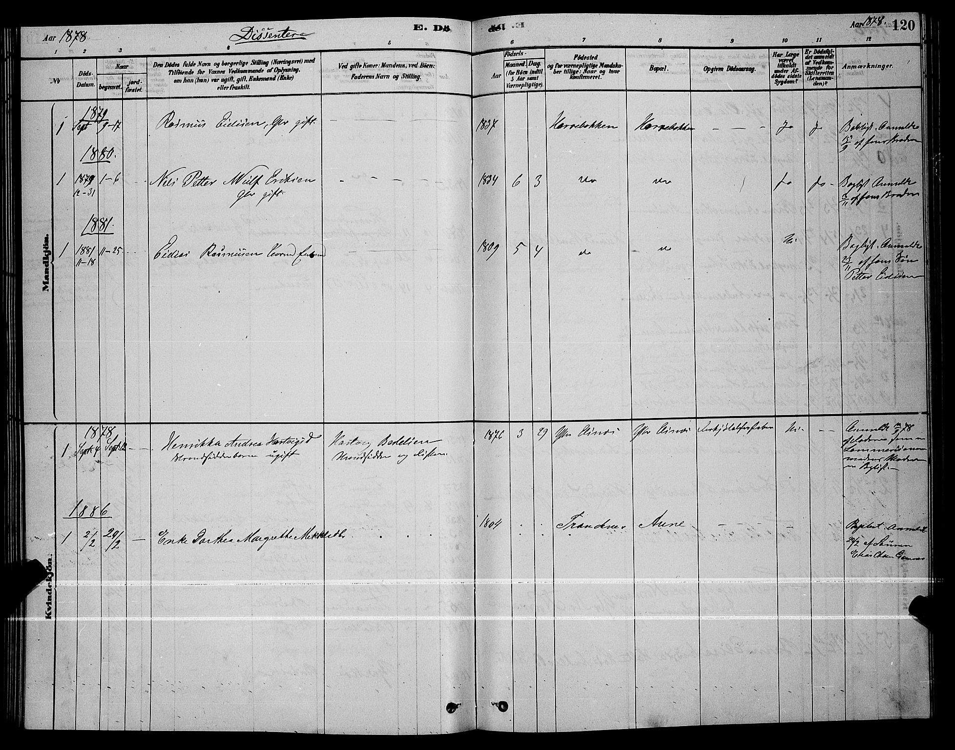 Trondenes sokneprestkontor, SATØ/S-1319/H/Hb/L0010klokker: Parish register (copy) no. 10, 1878-1890, p. 120