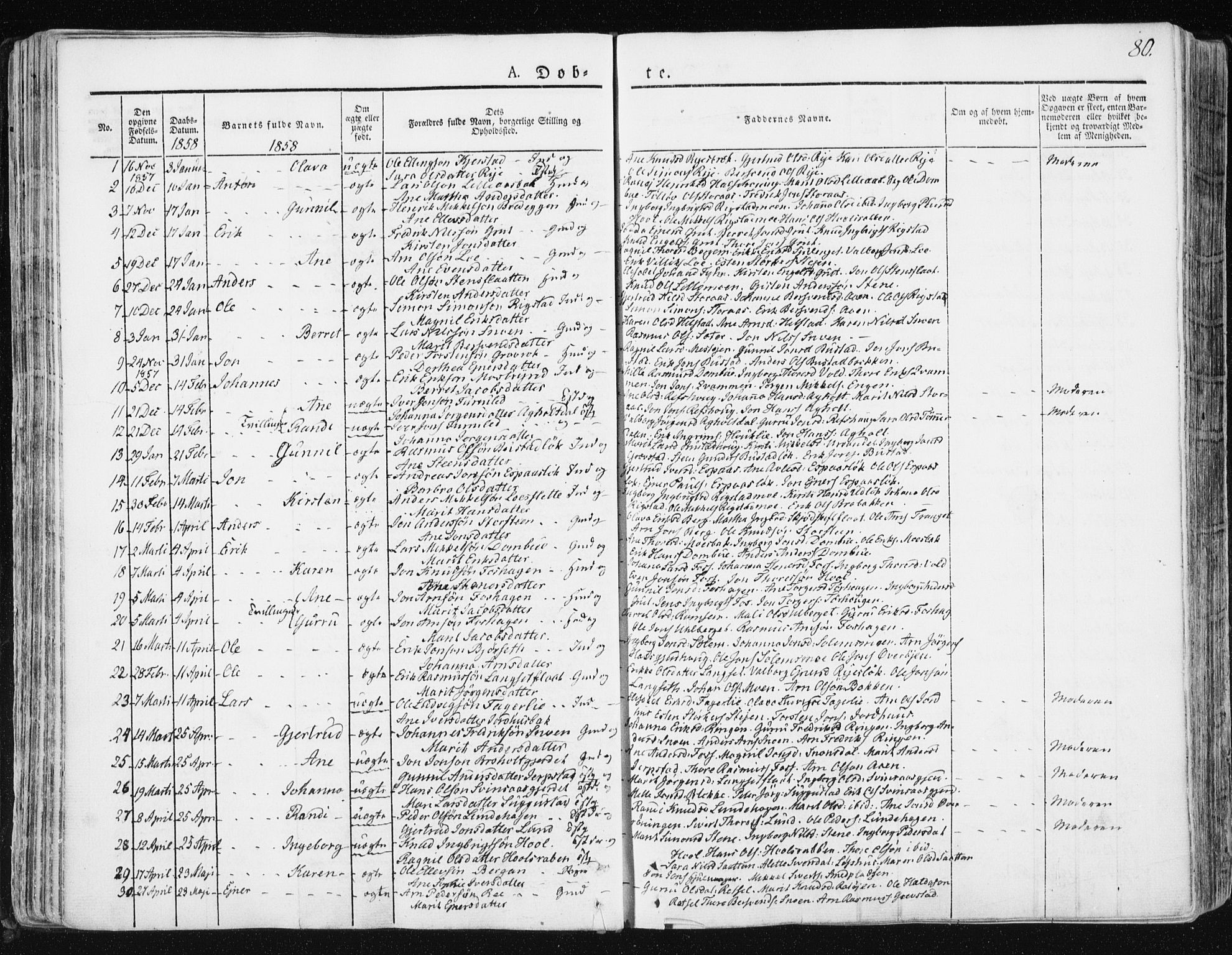 Ministerialprotokoller, klokkerbøker og fødselsregistre - Sør-Trøndelag, SAT/A-1456/672/L0855: Parish register (official) no. 672A07, 1829-1860, p. 80