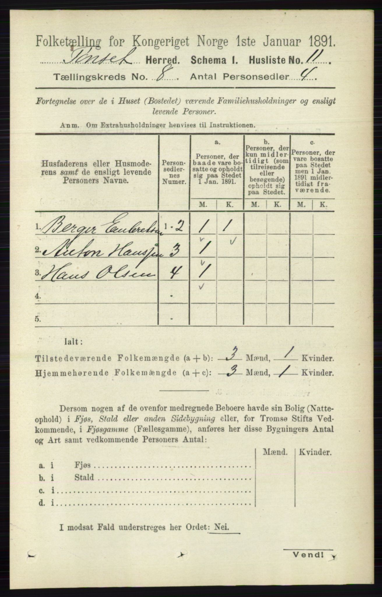 RA, 1891 census for 0437 Tynset, 1891, p. 2044