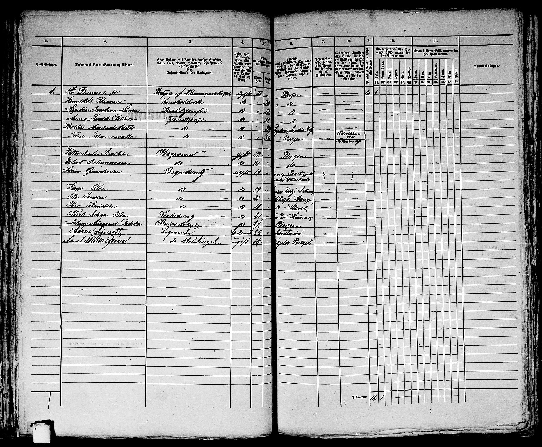 RA, 1865 census for Bergen, 1865, p. 3730