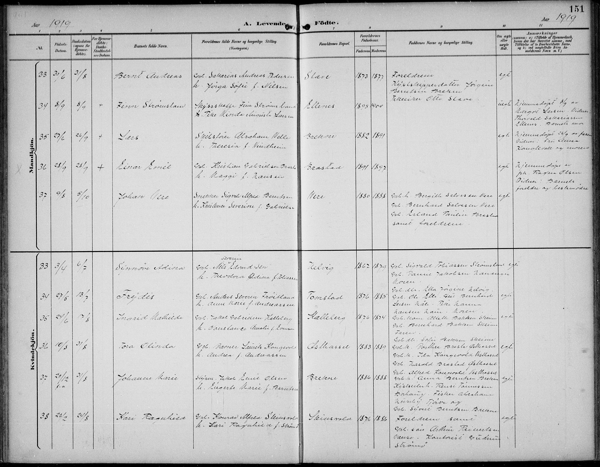Lista sokneprestkontor, SAK/1111-0027/F/Fb/L0005: Parish register (copy) no. B 5, 1892-1923, p. 151