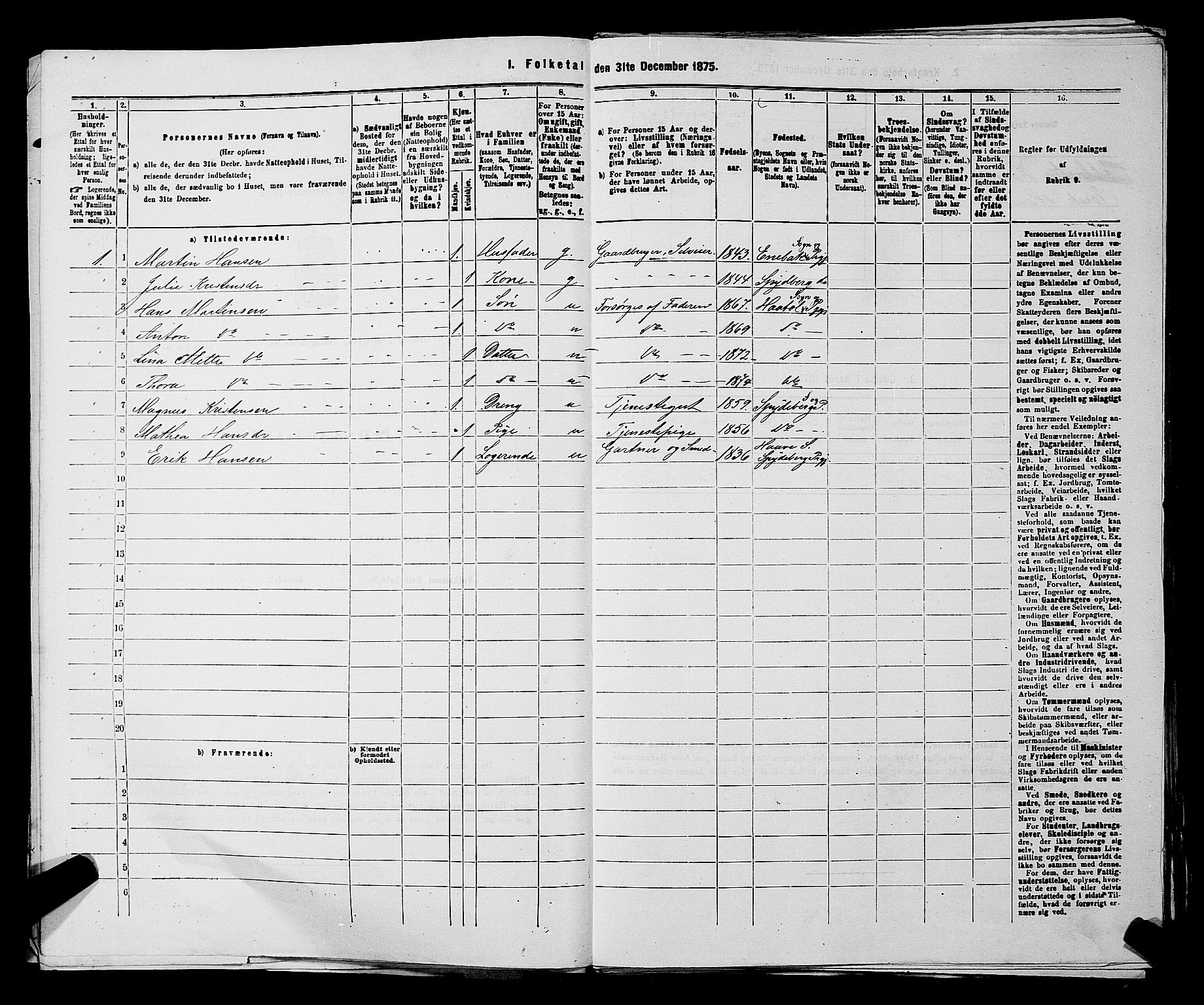 RA, 1875 census for 0138P Hobøl, 1875, p. 574