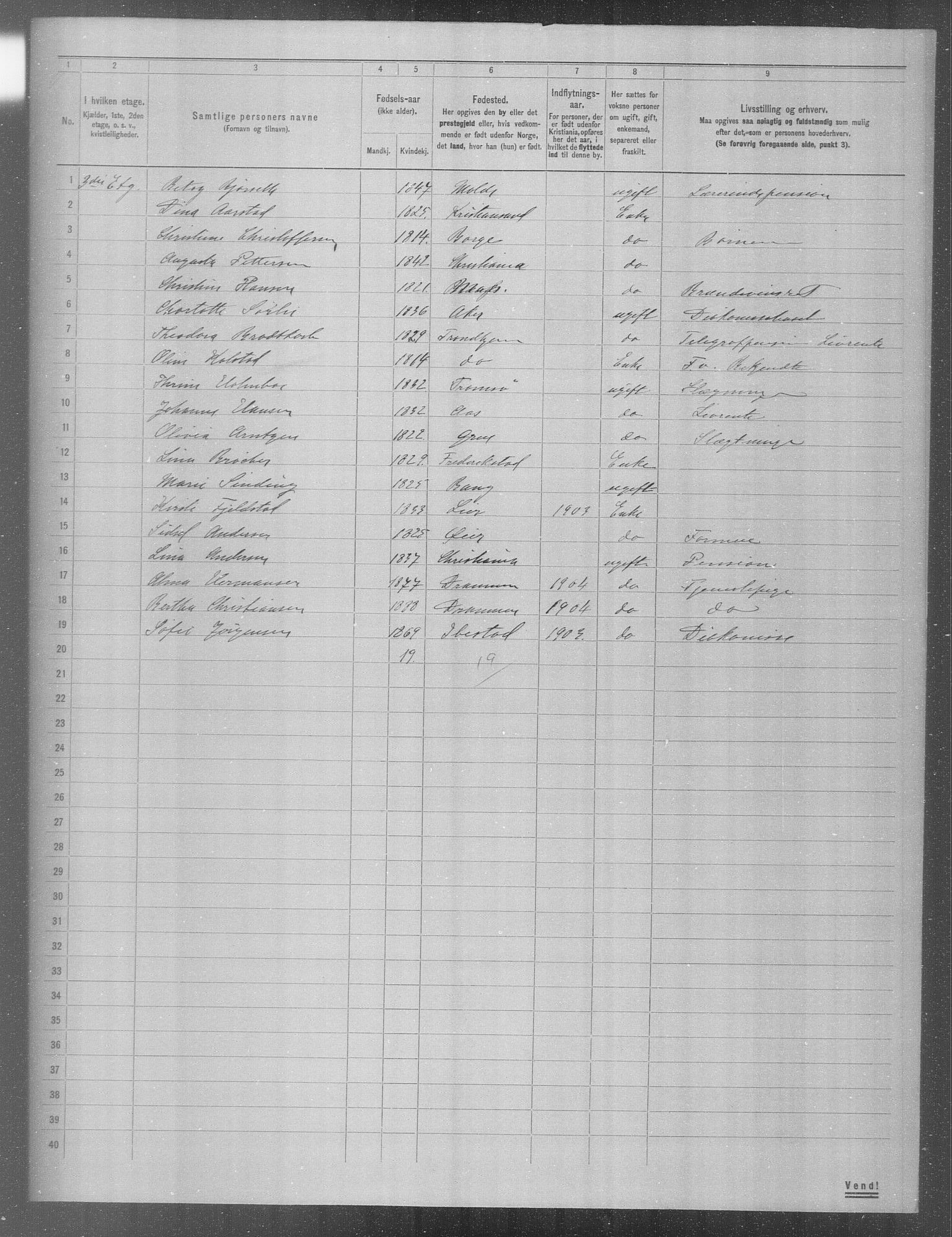 OBA, Municipal Census 1904 for Kristiania, 1904, p. 2715