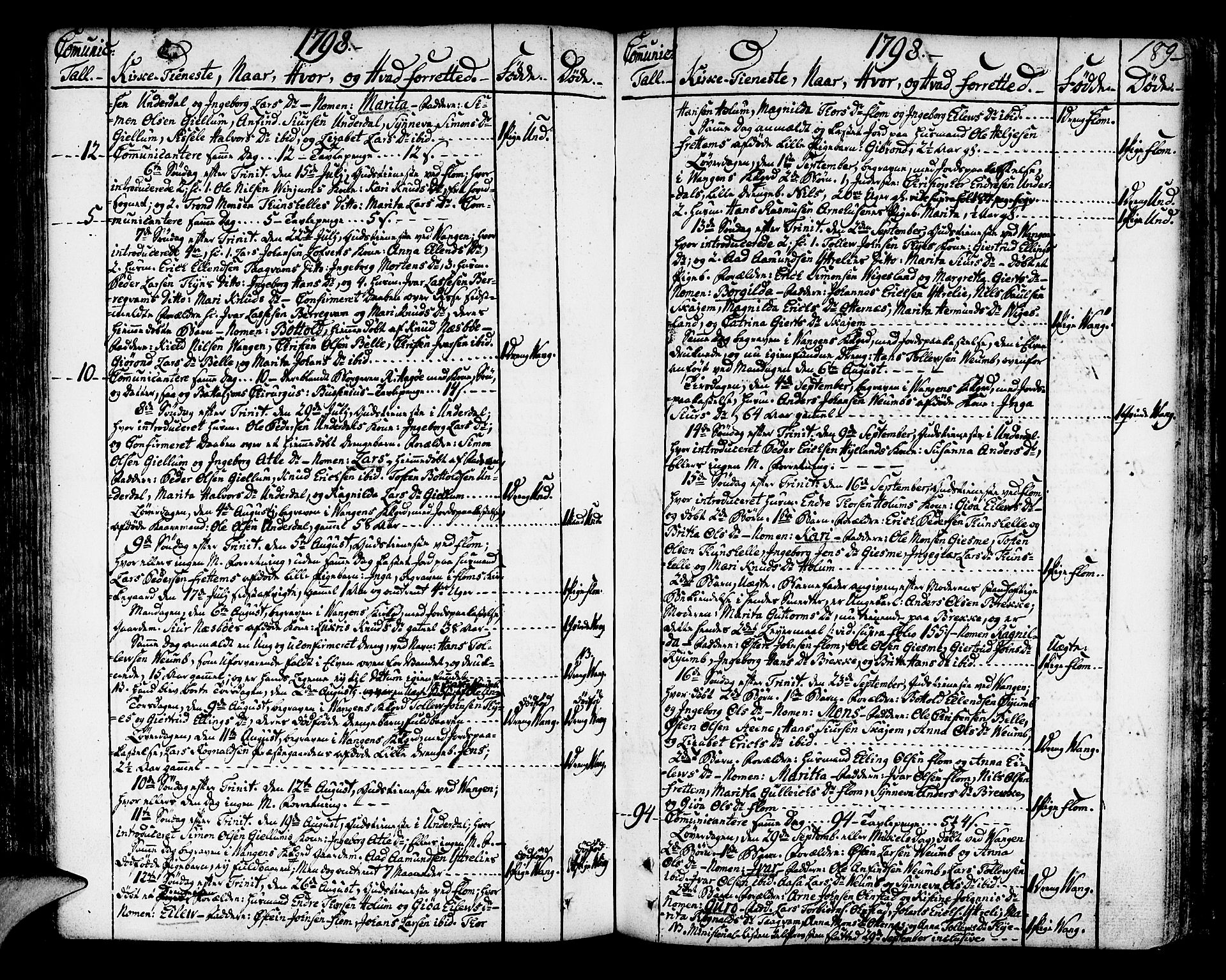 Aurland sokneprestembete, AV/SAB-A-99937/H/Ha/Haa/L0004: Parish register (official) no. A 4, 1756-1801, p. 189