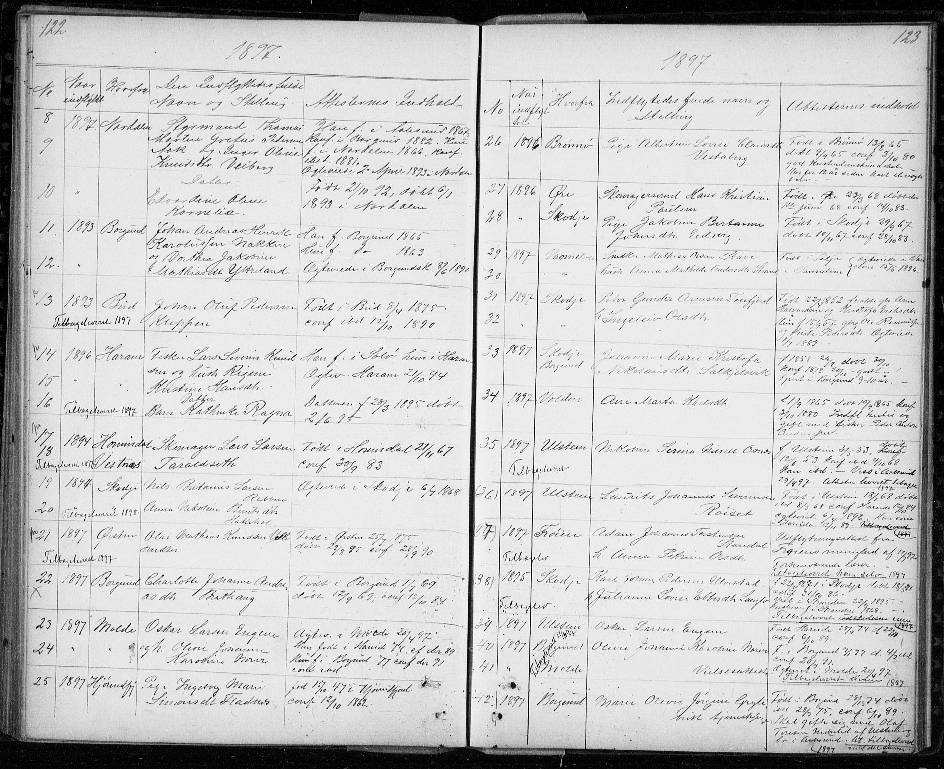 Ministerialprotokoller, klokkerbøker og fødselsregistre - Møre og Romsdal, AV/SAT-A-1454/529/L0481: Parish register (copy) no. 529C18, 1873-1898, p. 122-123