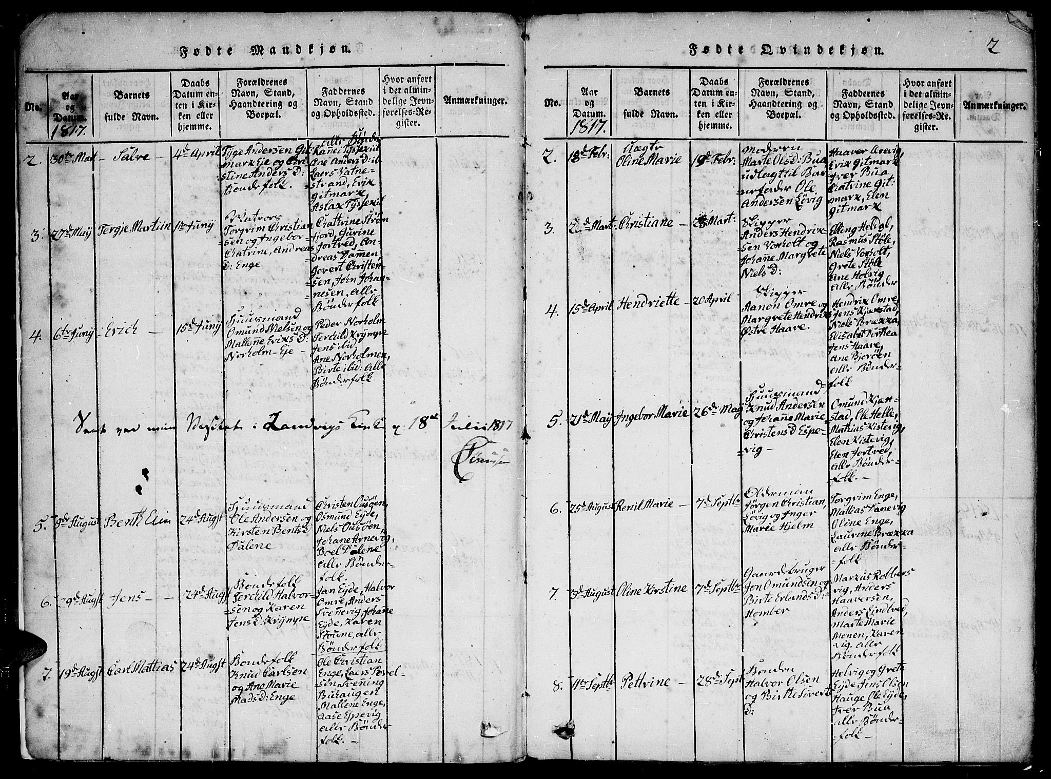 Hommedal sokneprestkontor, AV/SAK-1111-0023/F/Fa/Faa/L0001: Parish register (official) no. A 1, 1816-1860, p. 2