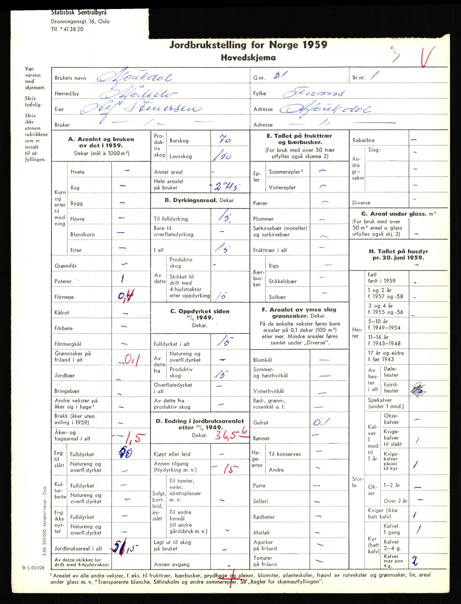 Statistisk sentralbyrå, Næringsøkonomiske emner, Jordbruk, skogbruk, jakt, fiske og fangst, AV/RA-S-2234/G/Gd/L0655: Troms: 1924 Målselv (kl. 4-10), 1959, p. 1013