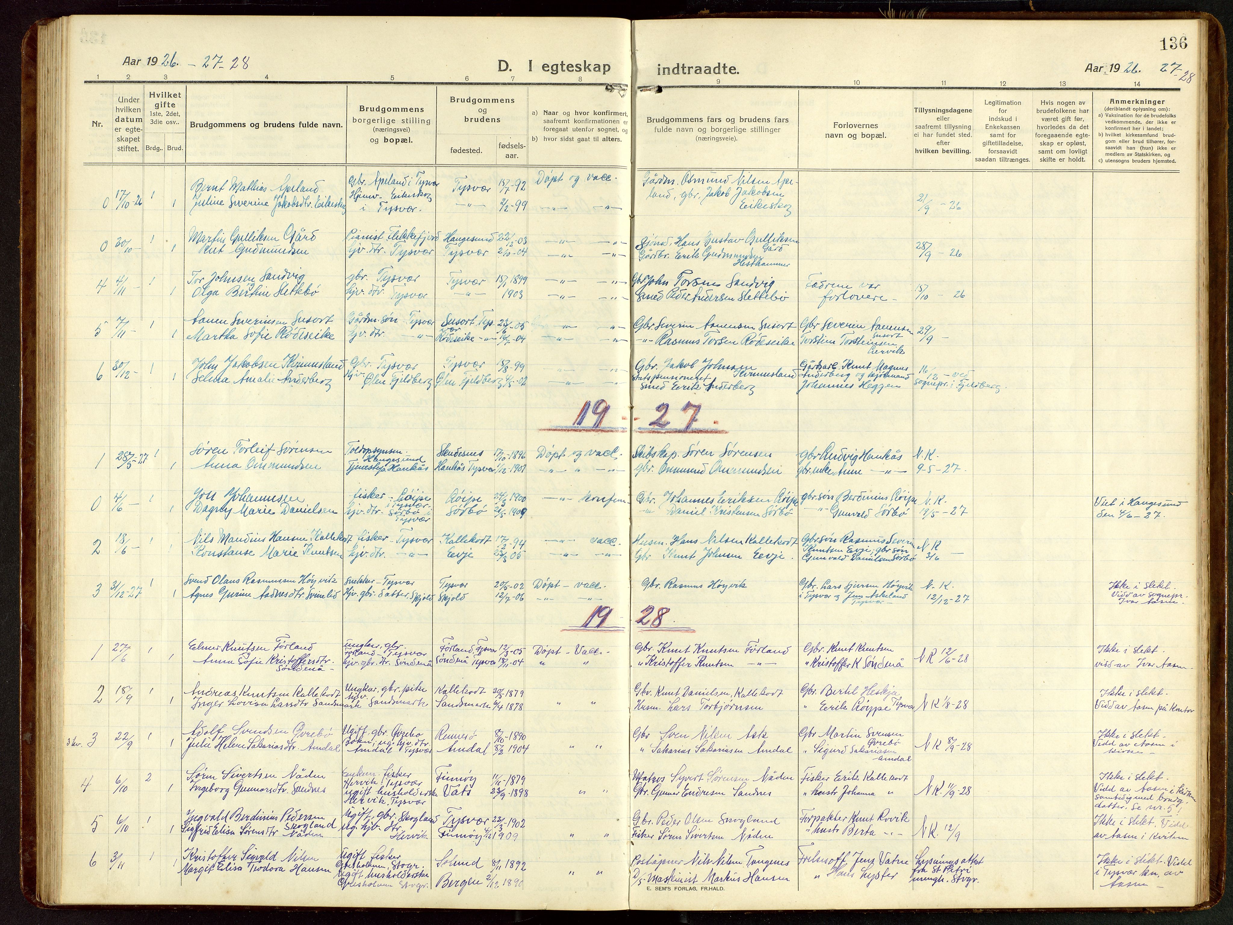 Tysvær sokneprestkontor, AV/SAST-A -101864/H/Ha/Hab/L0011: Parish register (copy) no. B 11, 1913-1946, p. 136