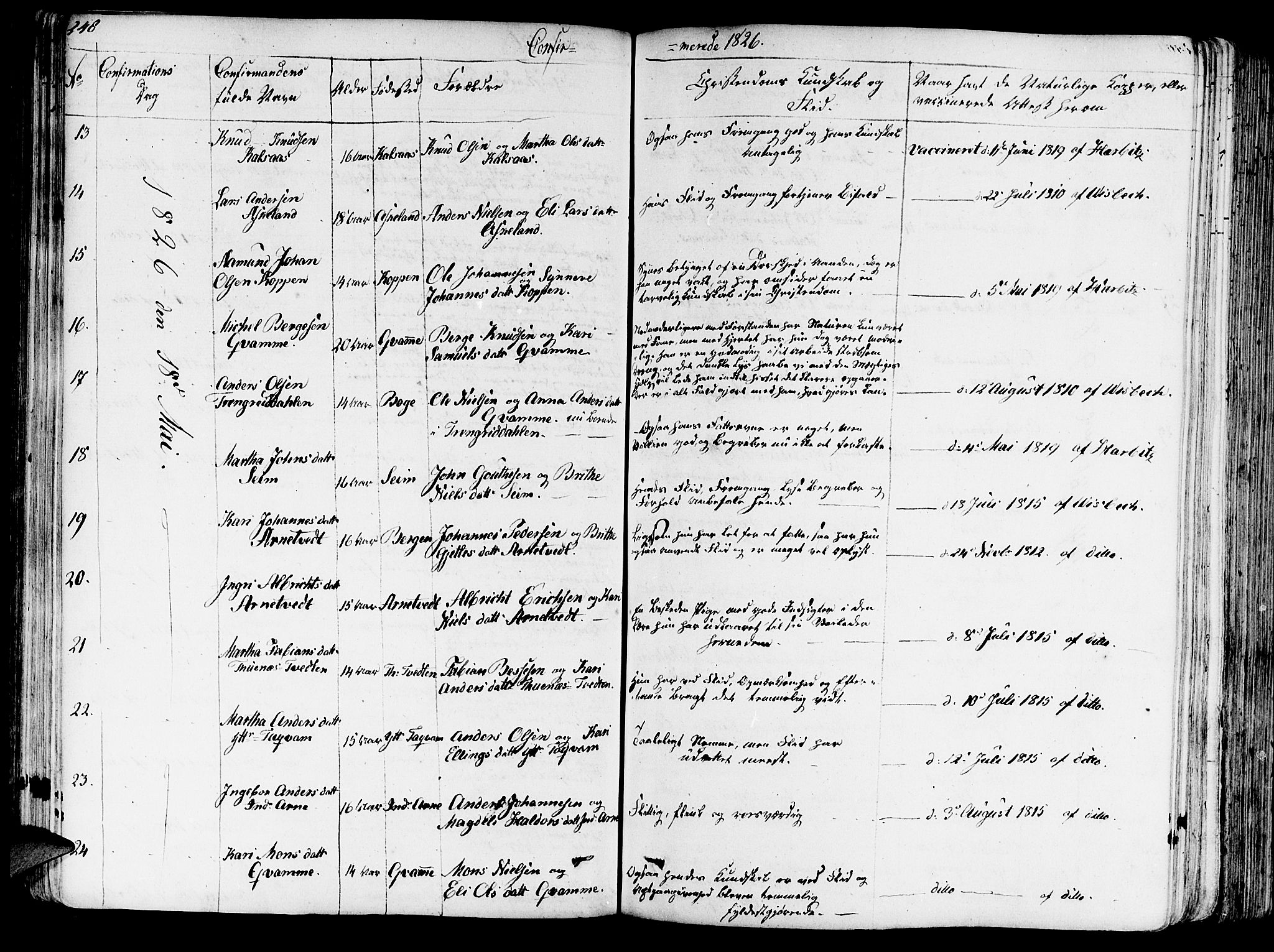 Haus sokneprestembete, AV/SAB-A-75601/H/Haa: Parish register (official) no. A 13, 1821-1827, p. 248