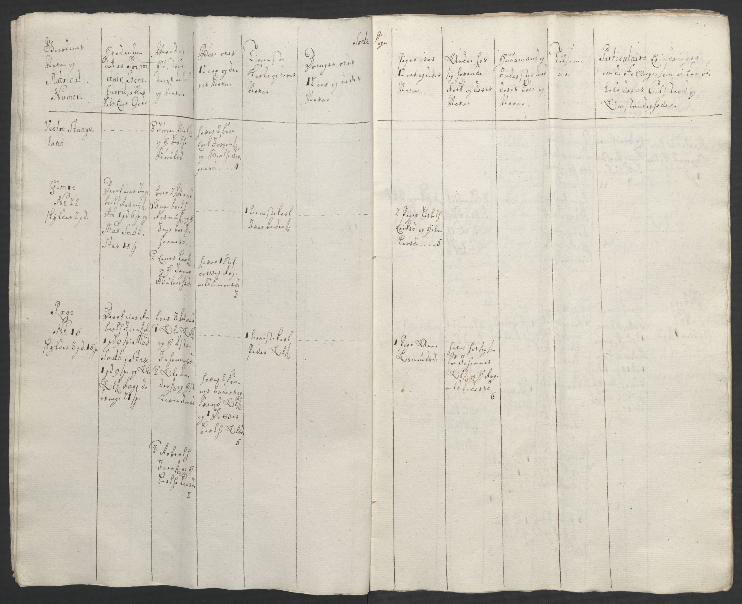 Rentekammeret inntil 1814, Realistisk ordnet avdeling, AV/RA-EA-4070/Ol/L0015/0002: [Gg 10]: Ekstraskatten, 23.09.1762. Stavanger by, Jæren og Dalane, Bergen / Jæren og Dalane, 1762-1764, p. 30