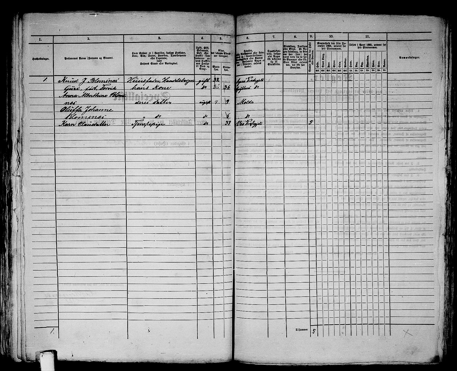 RA, 1865 census for Molde, 1865, p. 209