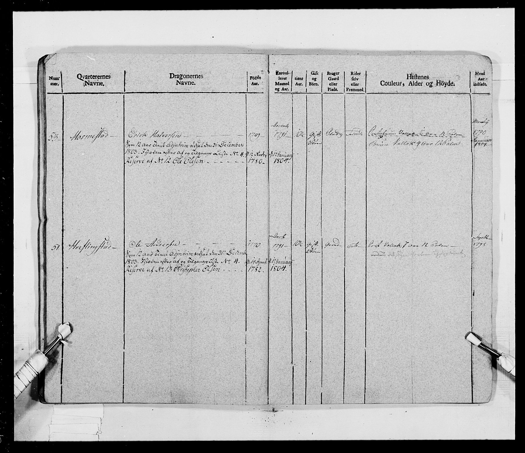 Generalitets- og kommissariatskollegiet, Det kongelige norske kommissariatskollegium, AV/RA-EA-5420/E/Eh/L0017: Opplandske dragonregiment, 1802-1805, p. 160