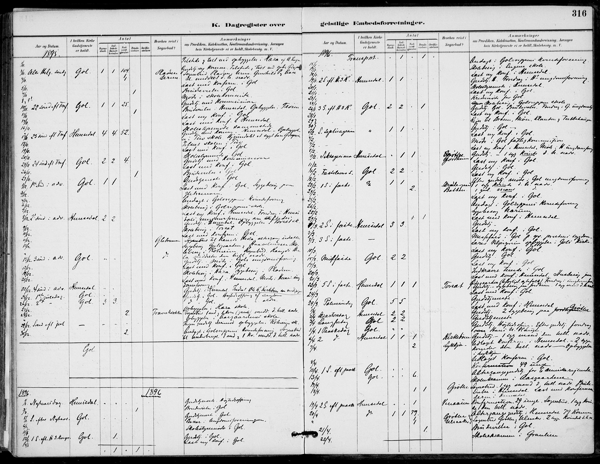 Gol kirkebøker, SAKO/A-226/F/Fa/L0005: Parish register (official) no. I 5, 1887-1900, p. 316