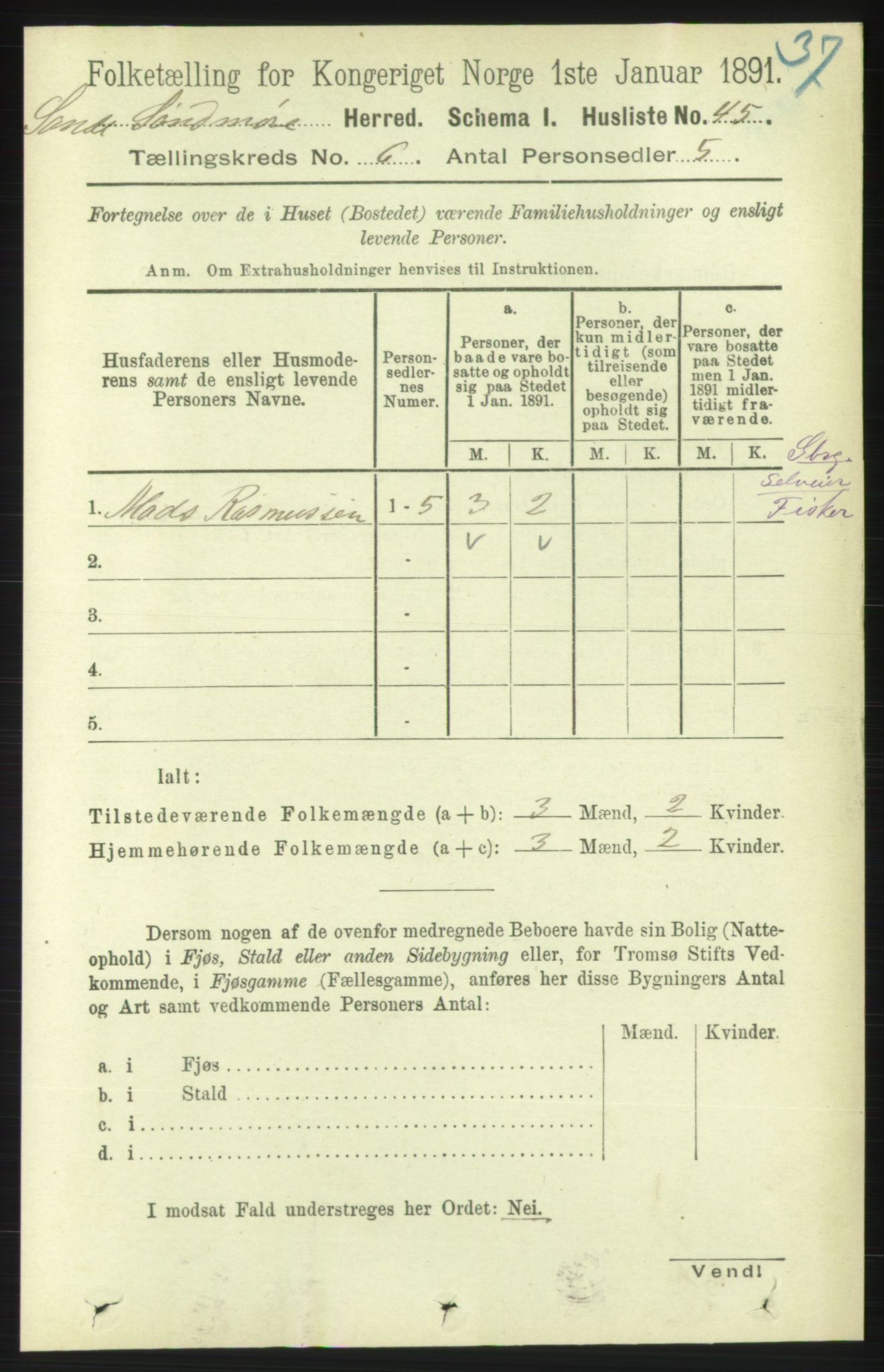 RA, 1891 census for 1514 Sande, 1891, p. 1035