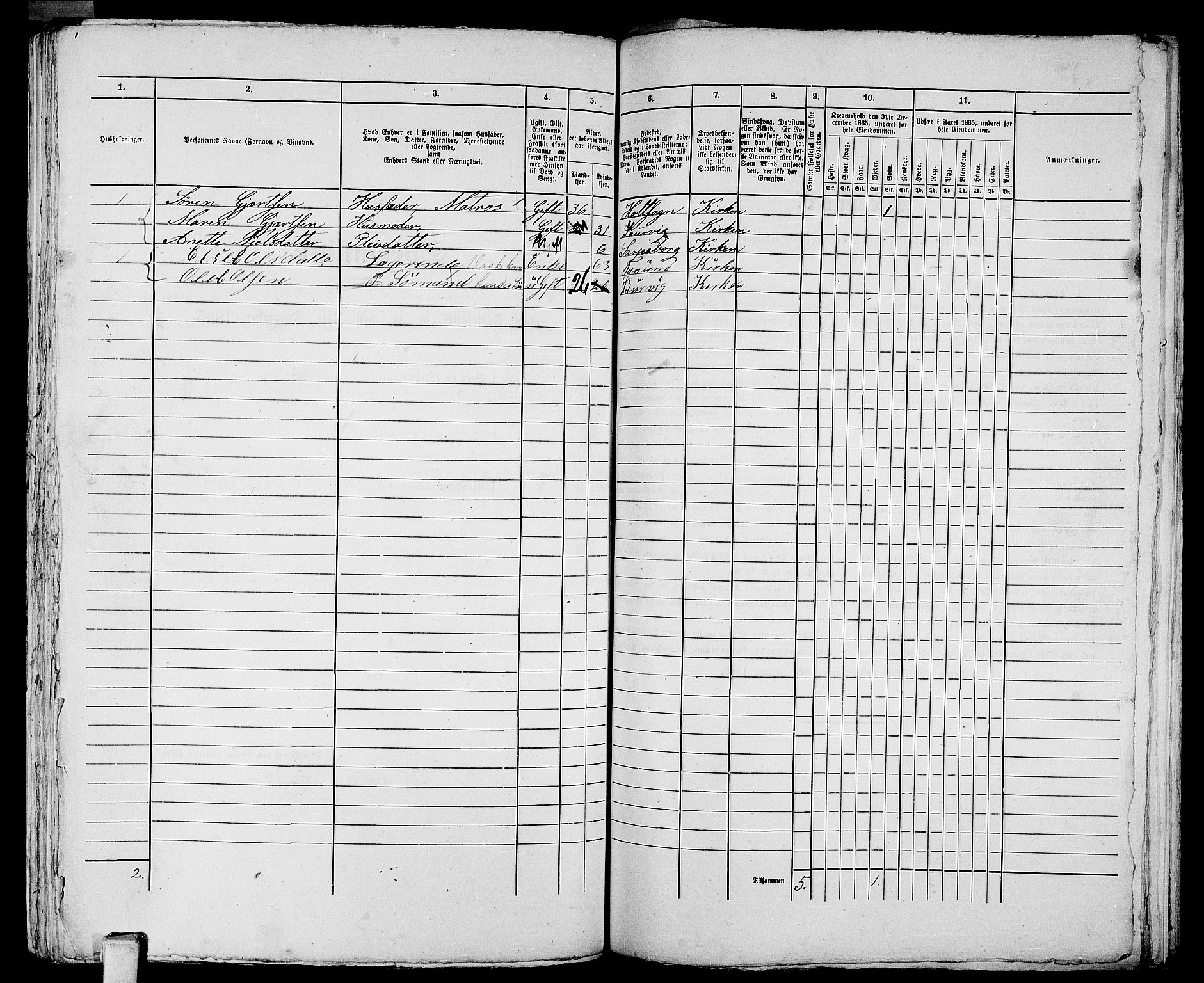 RA, 1865 census for Larvik, 1865, p. 1062