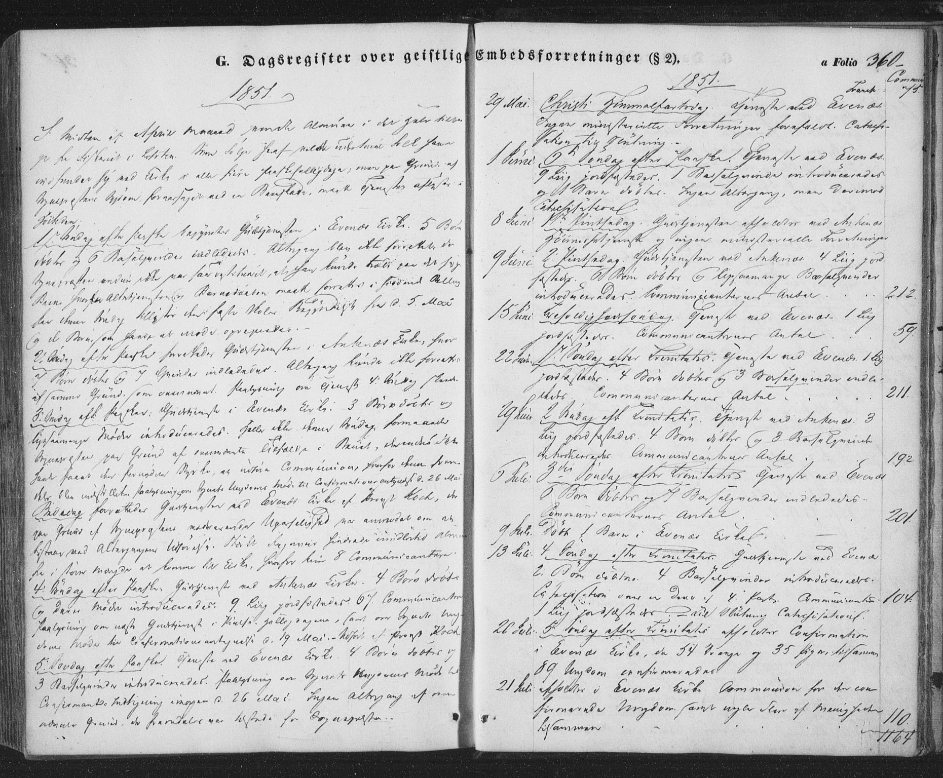 Ministerialprotokoller, klokkerbøker og fødselsregistre - Nordland, SAT/A-1459/863/L0895: Parish register (official) no. 863A07, 1851-1860, p. 360