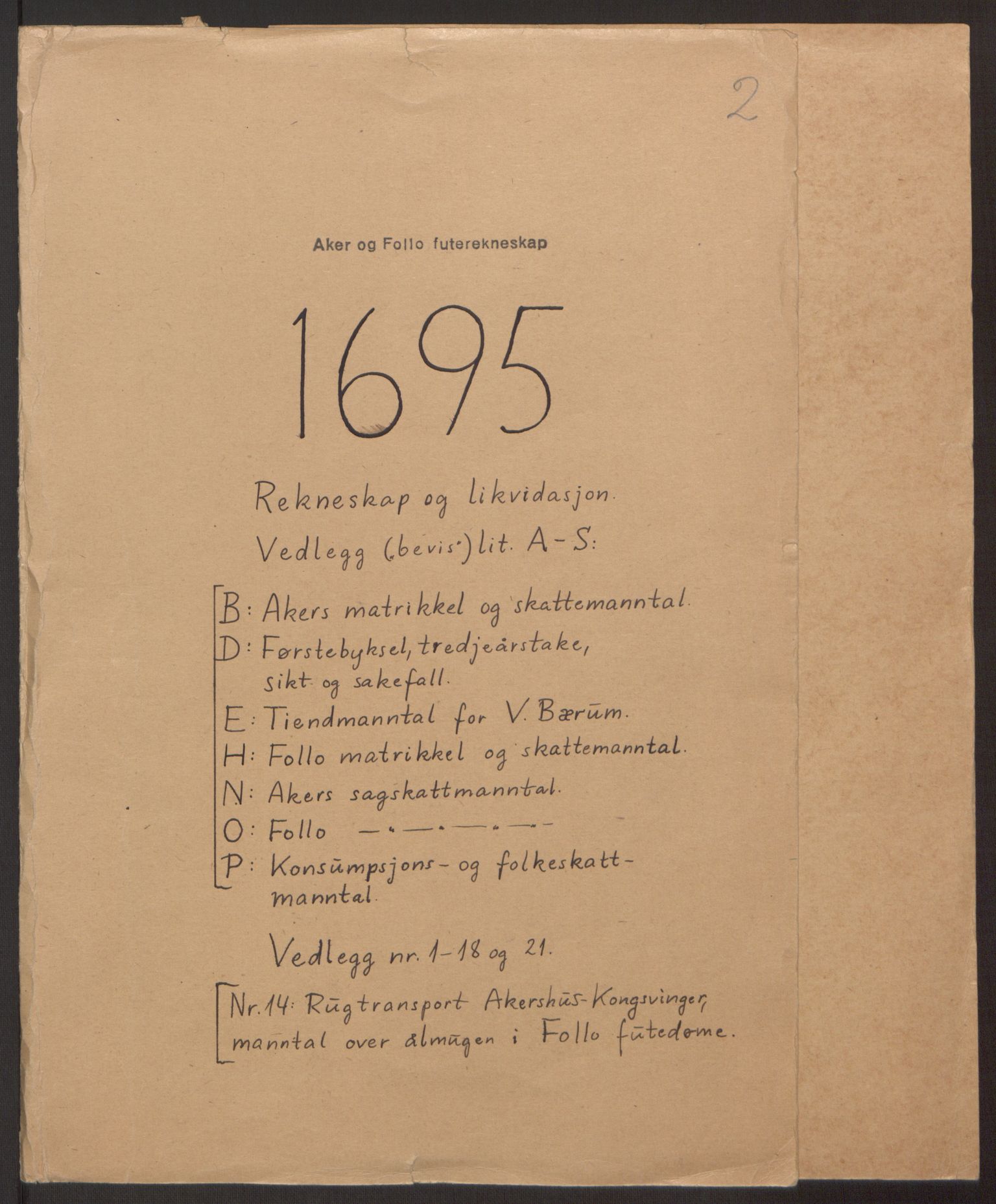 Rentekammeret inntil 1814, Reviderte regnskaper, Fogderegnskap, AV/RA-EA-4092/R10/L0439: Fogderegnskap Aker og Follo, 1695, p. 1