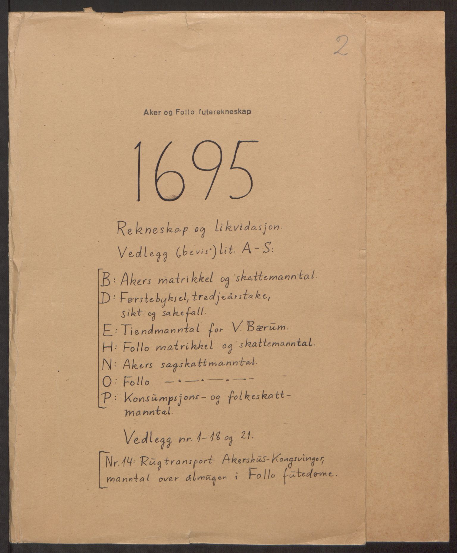 Rentekammeret inntil 1814, Reviderte regnskaper, Fogderegnskap, RA/EA-4092/R10/L0439: Fogderegnskap Aker og Follo, 1695, p. 1