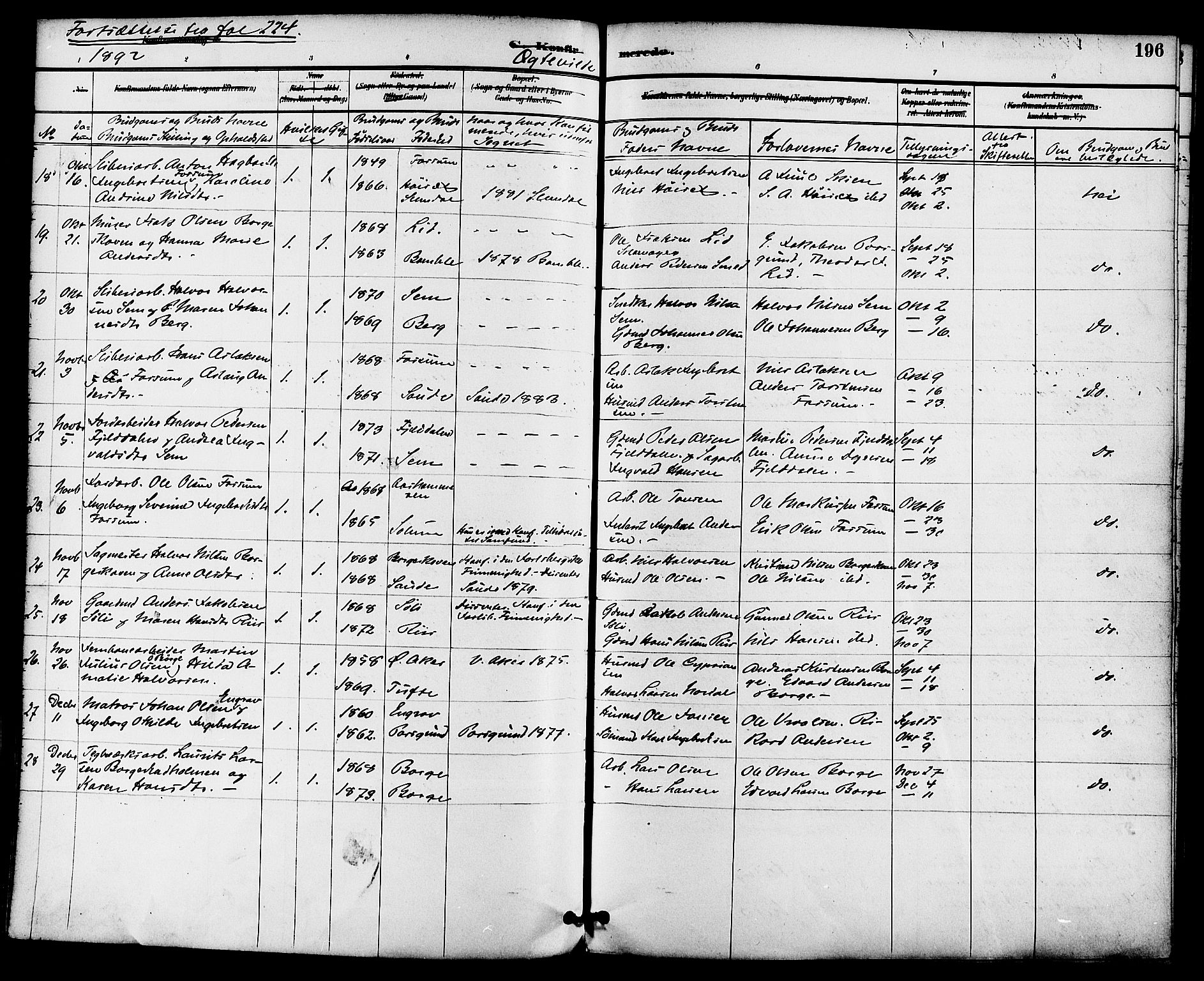 Gjerpen kirkebøker, AV/SAKO-A-265/F/Fa/L0010: Parish register (official) no. I 10, 1886-1895, p. 196