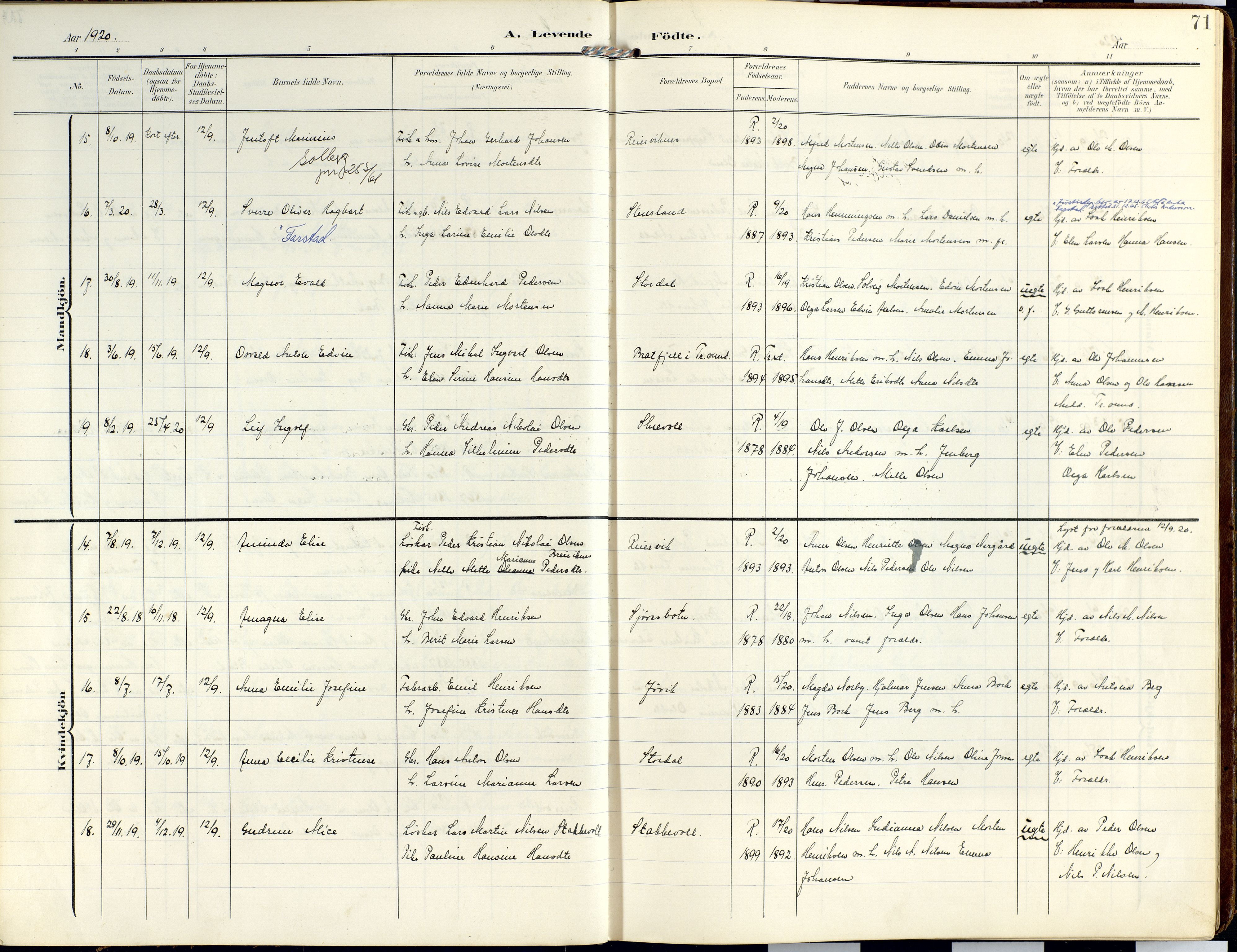 Lyngen sokneprestembete, AV/SATØ-S-1289/H/He/Hea/L0014kirke: Parish register (official) no. 14, 1905-1920, p. 71