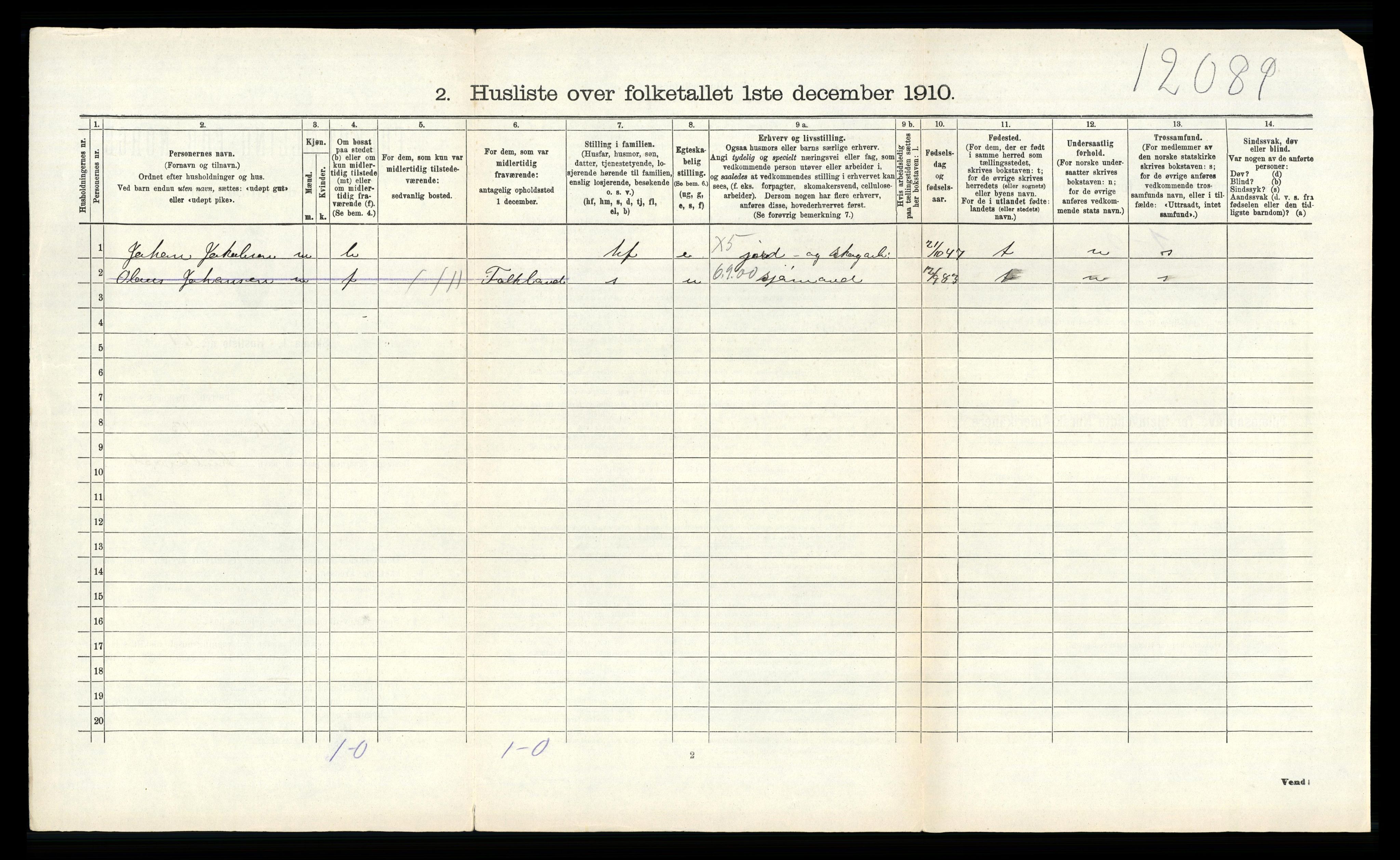 RA, 1910 census for Andebu, 1910, p. 178