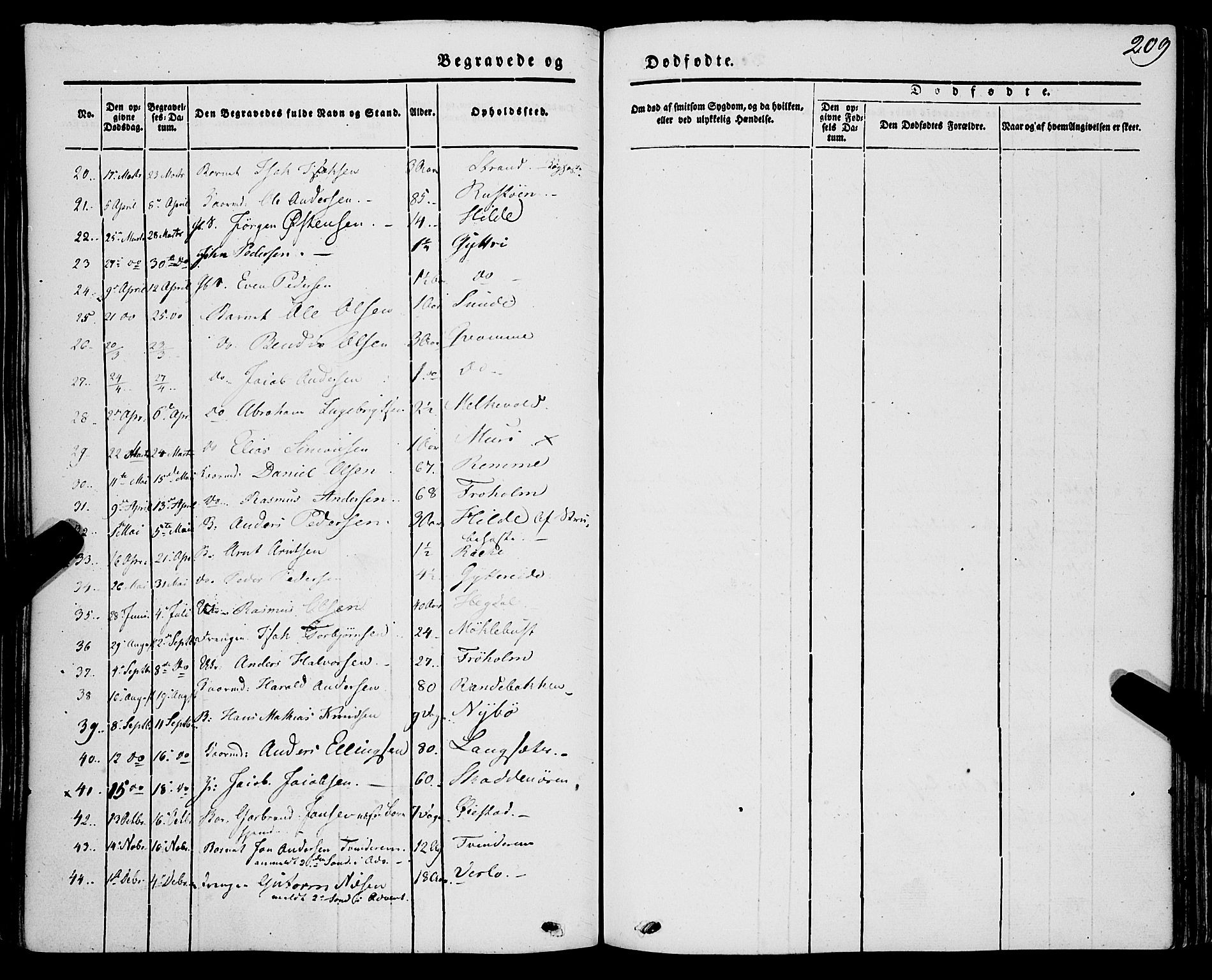 Innvik sokneprestembete, SAB/A-80501: Parish register (official) no. A 5, 1847-1865, p. 209