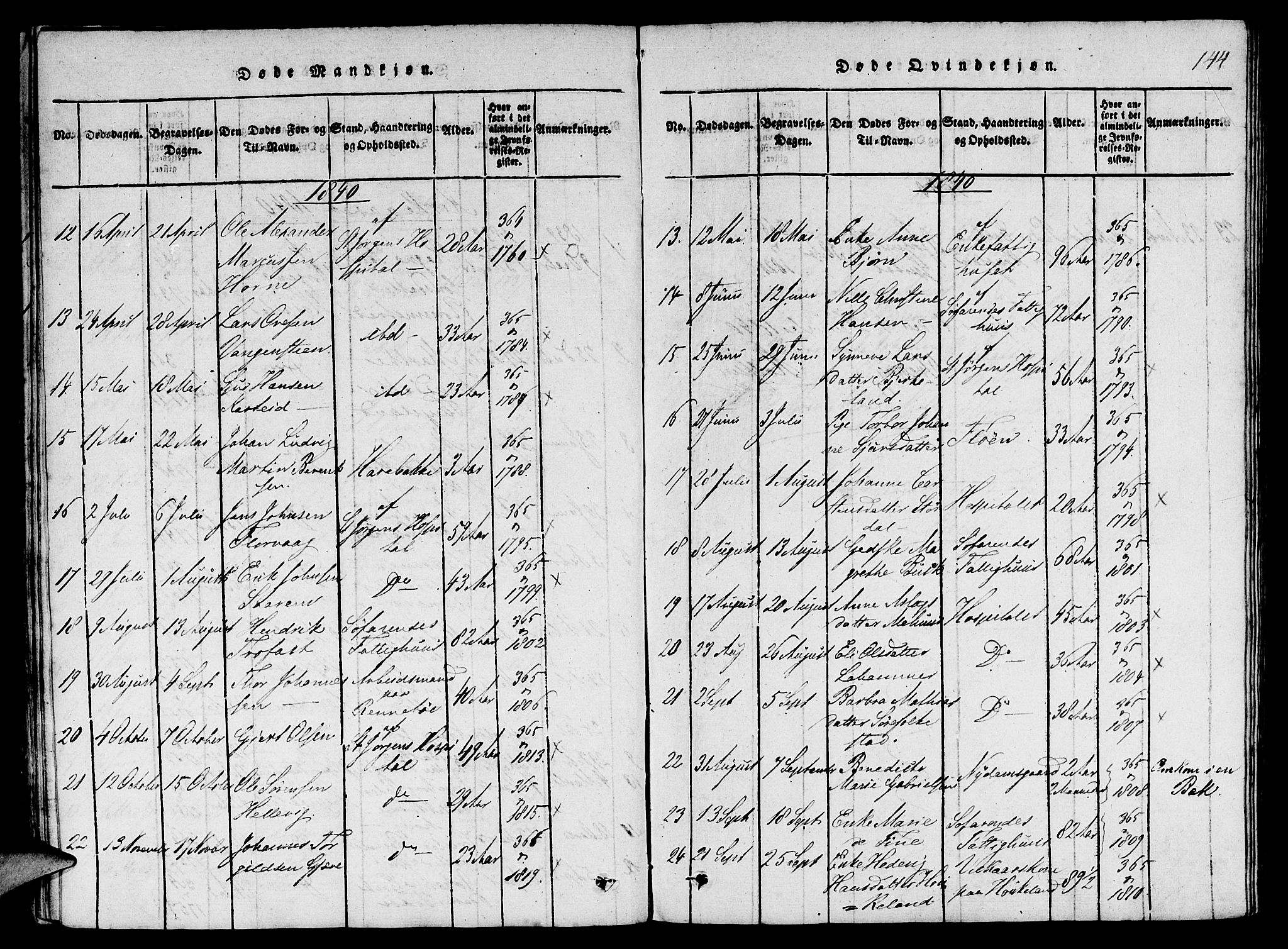 St. Jørgens hospital og Årstad sokneprestembete, AV/SAB-A-99934: Parish register (copy) no. A 1, 1816-1843, p. 144