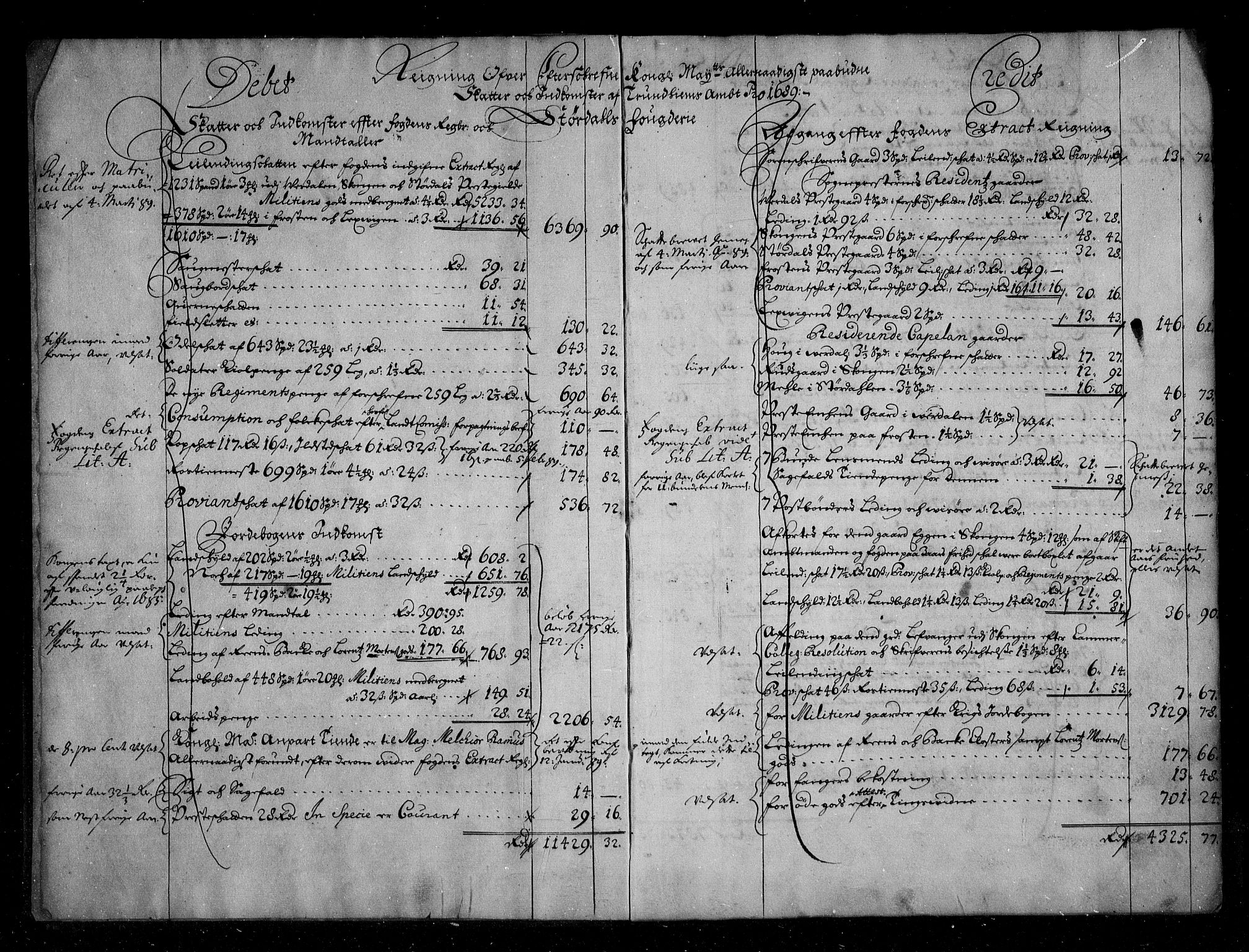 Rentekammeret inntil 1814, Reviderte regnskaper, Stiftamtstueregnskaper, Trondheim stiftamt og Nordland amt, AV/RA-EA-6044/R/Rg/L0088: Trondheim stiftamt og Nordland amt, 1686-1690