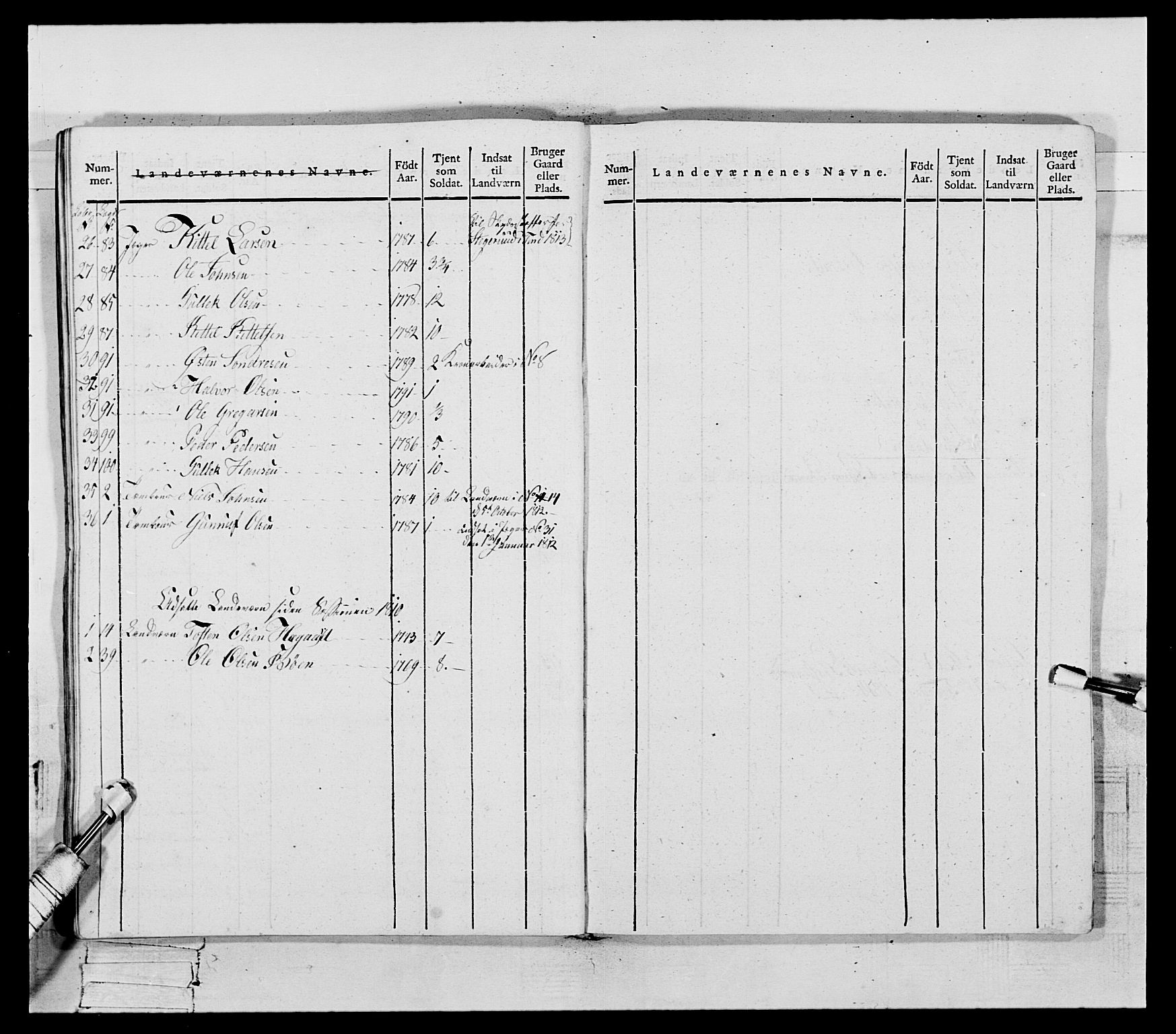 Generalitets- og kommissariatskollegiet, Det kongelige norske kommissariatskollegium, AV/RA-EA-5420/E/Eh/L0118: Telemarkske nasjonale infanteriregiment, 1814, p. 431