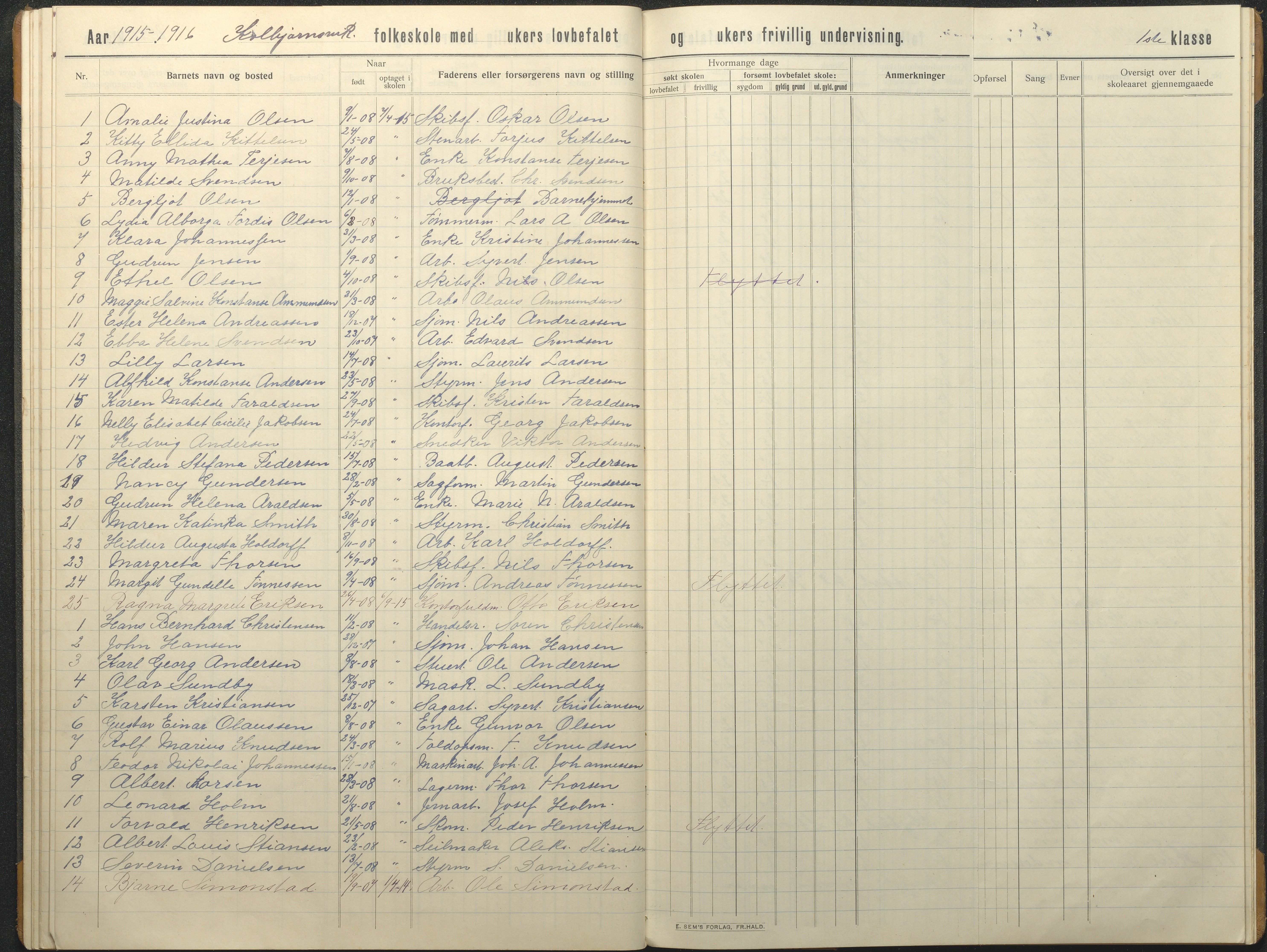 Hisøy kommune frem til 1991, AAKS/KA0922-PK/32/L0017: Skoleprotokoll, 1908-1920