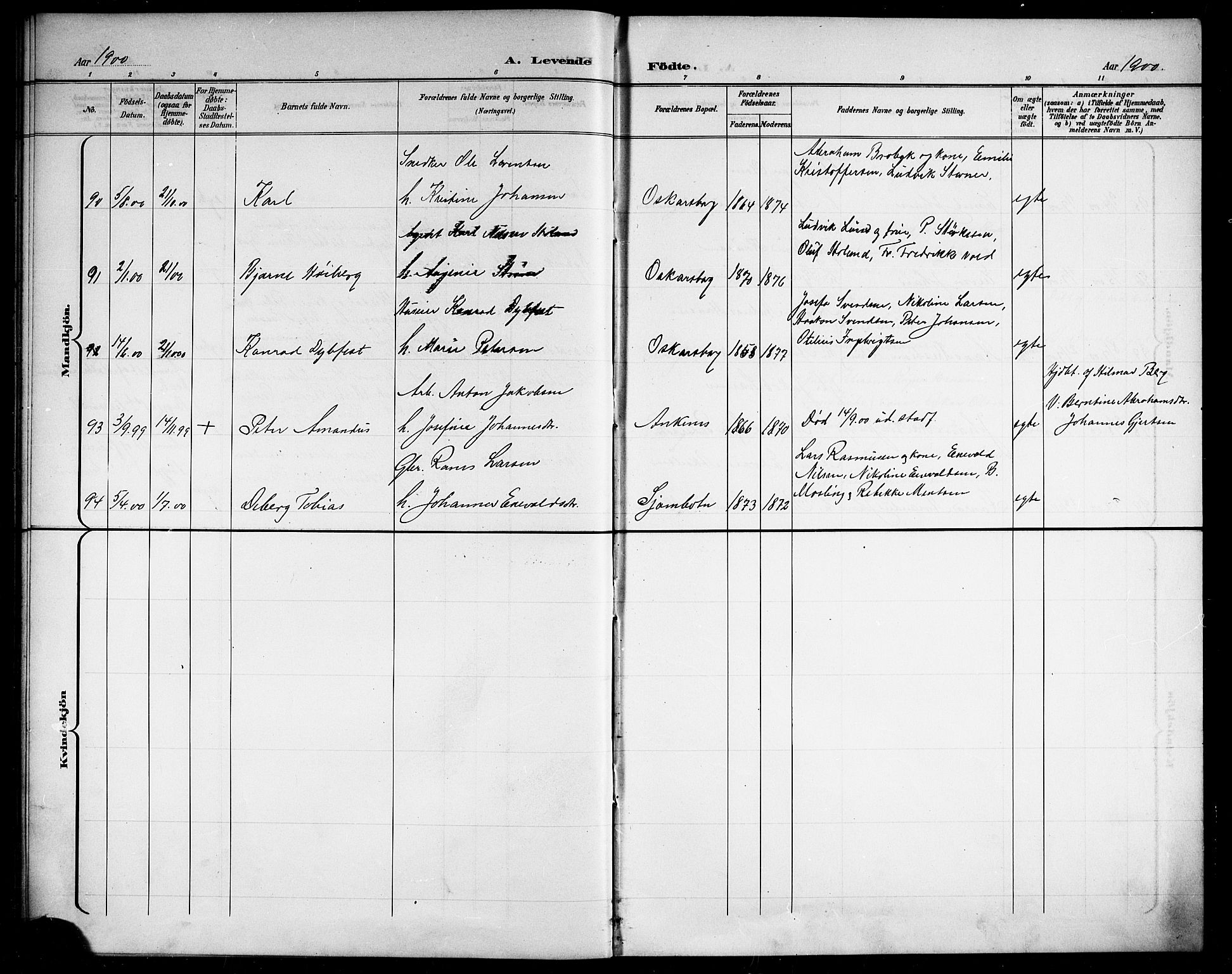 Ministerialprotokoller, klokkerbøker og fødselsregistre - Nordland, AV/SAT-A-1459/866/L0953: Parish register (copy) no. 866C02, 1900-1905