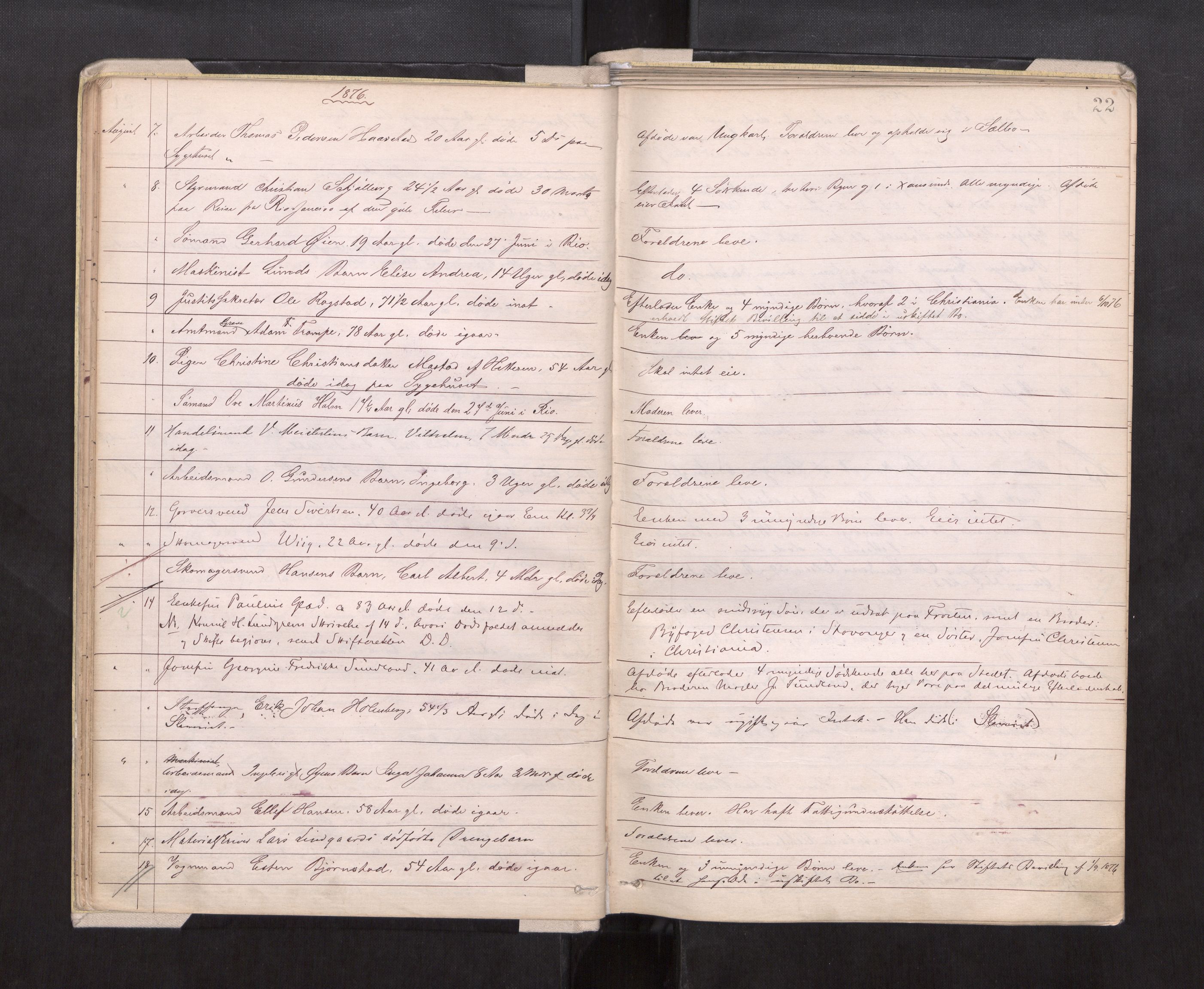 Trondheim byfogd, AV/SAT-A-0003/1/3/3L/L0002: Dødsanmeldelsesprotokoll, 1875-1879, p. 22