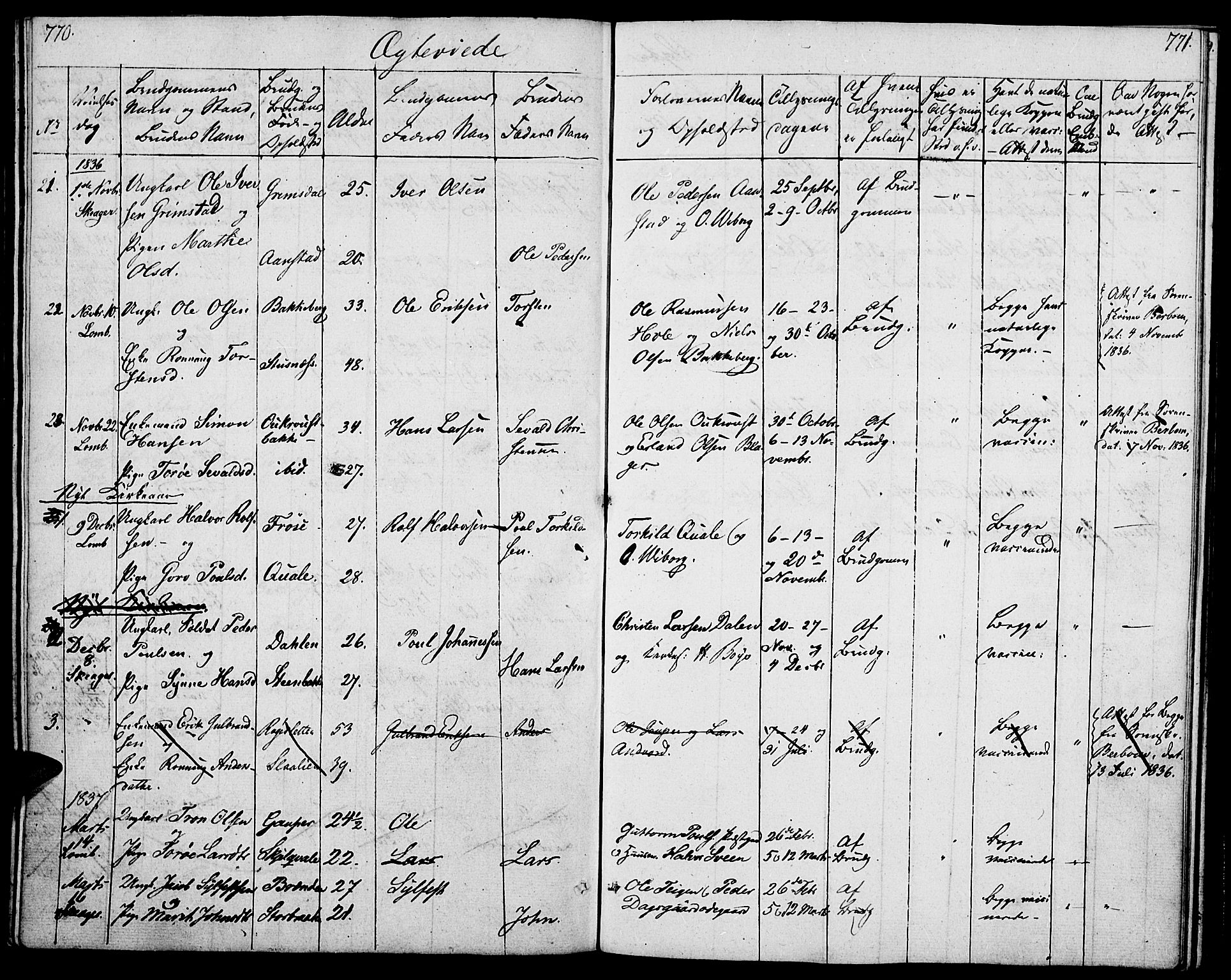 Lom prestekontor, SAH/PREST-070/K/L0005: Parish register (official) no. 5, 1825-1837, p. 770-771