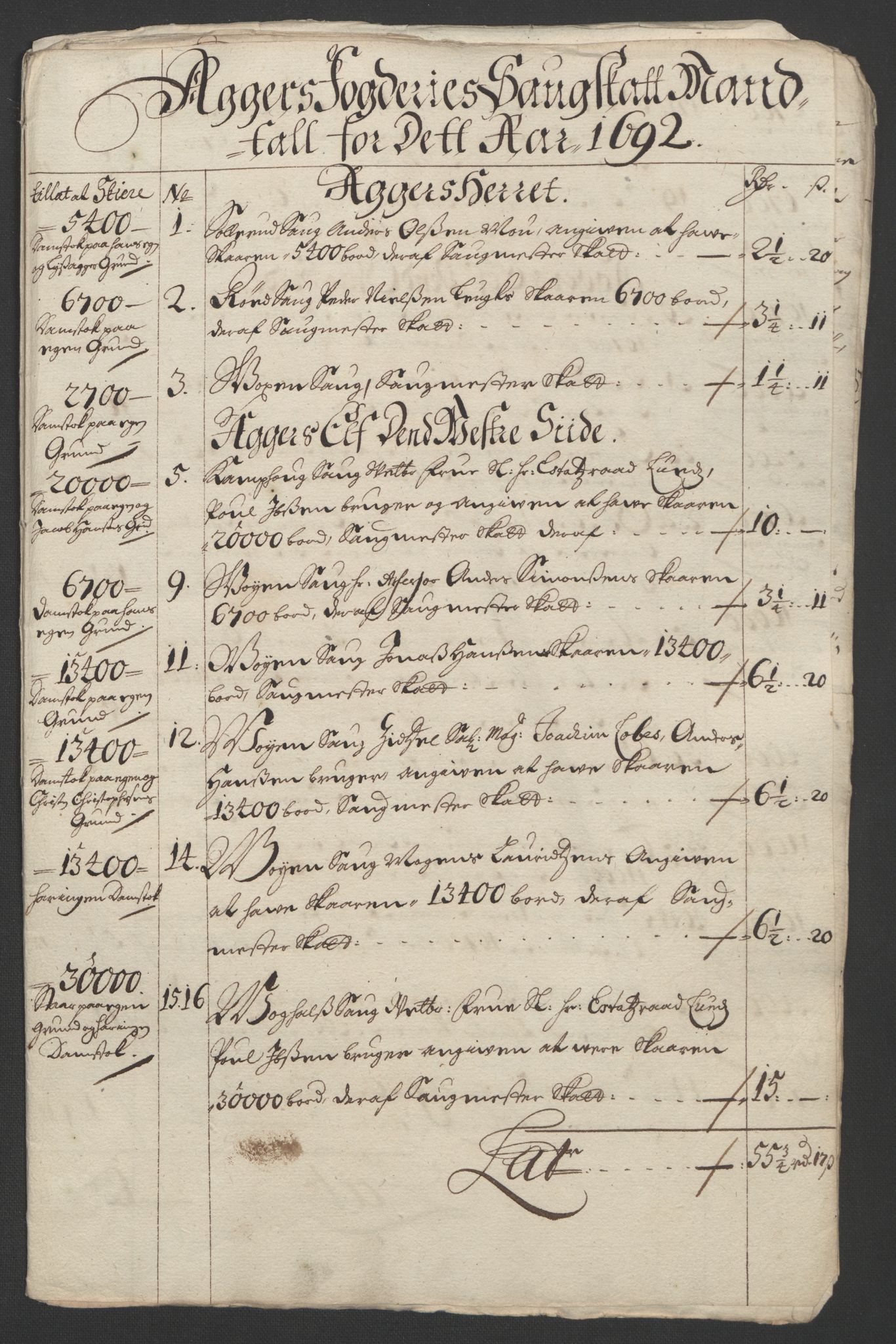 Rentekammeret inntil 1814, Reviderte regnskaper, Fogderegnskap, RA/EA-4092/R08/L0426: Fogderegnskap Aker, 1692-1693, p. 100