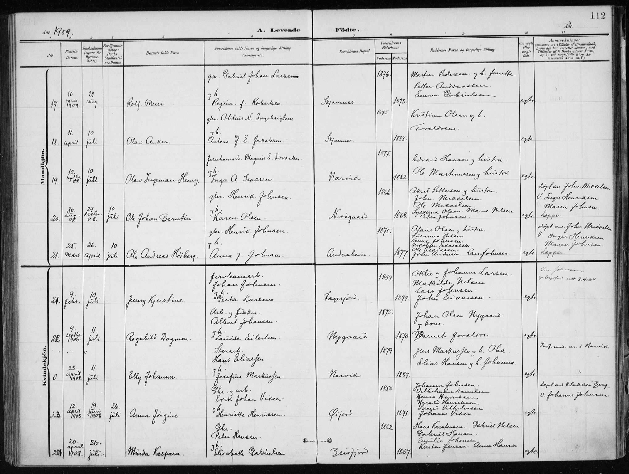 Ministerialprotokoller, klokkerbøker og fødselsregistre - Nordland, AV/SAT-A-1459/866/L0941: Parish register (official) no. 866A04, 1901-1917, p. 112