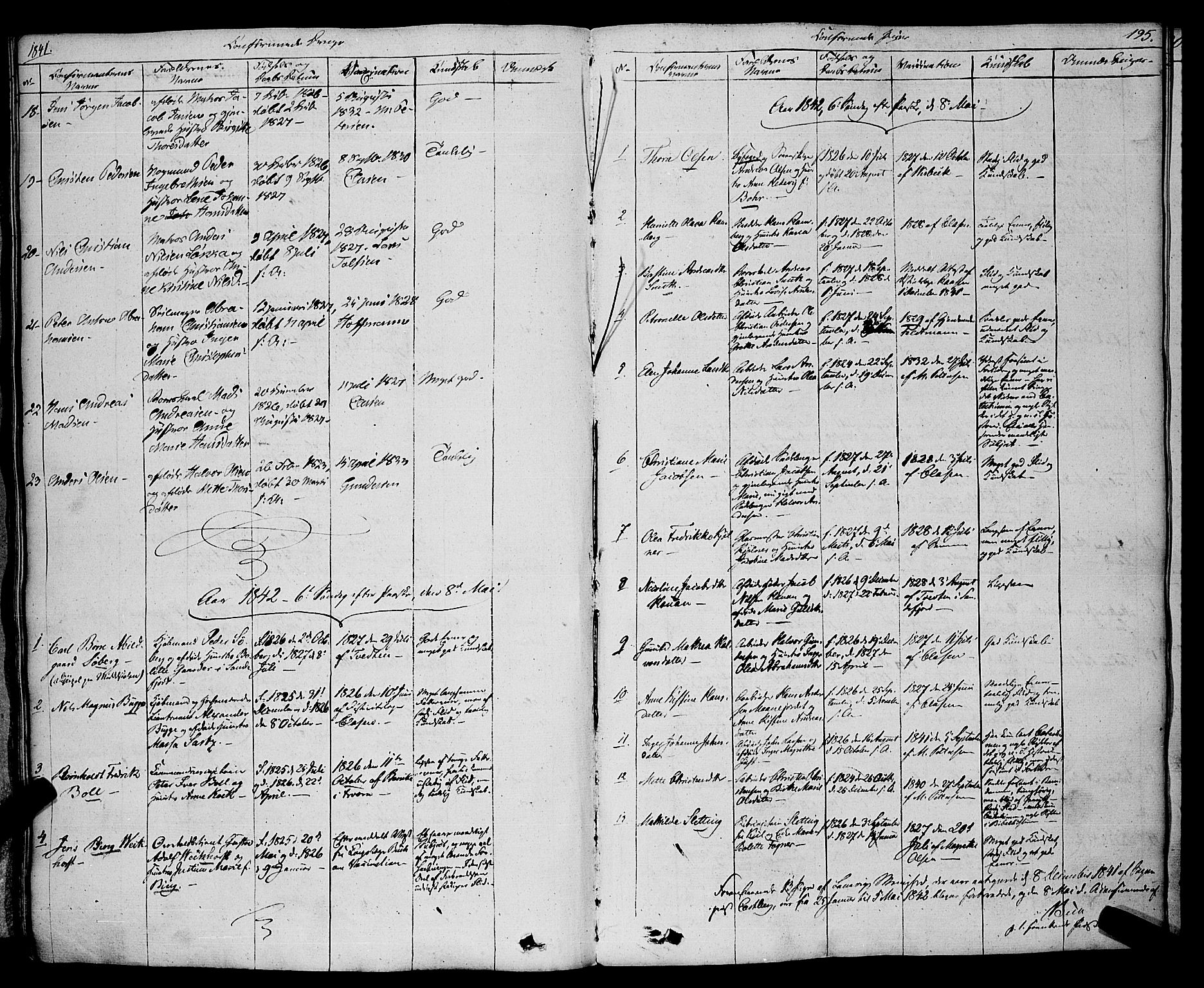 Larvik kirkebøker, SAKO/A-352/F/Fa/L0002: Parish register (official) no. I 2, 1825-1847, p. 195