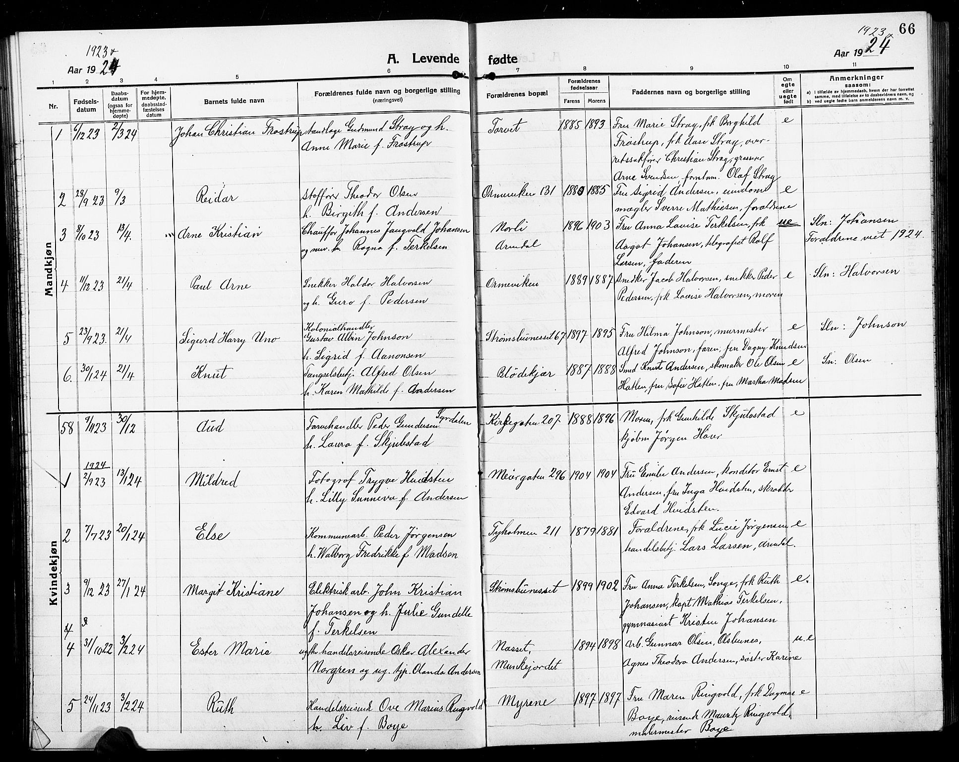 Arendal sokneprestkontor, Trefoldighet, SAK/1111-0040/F/Fb/L0007: Parish register (copy) no. B 7, 1916-1927, p. 66