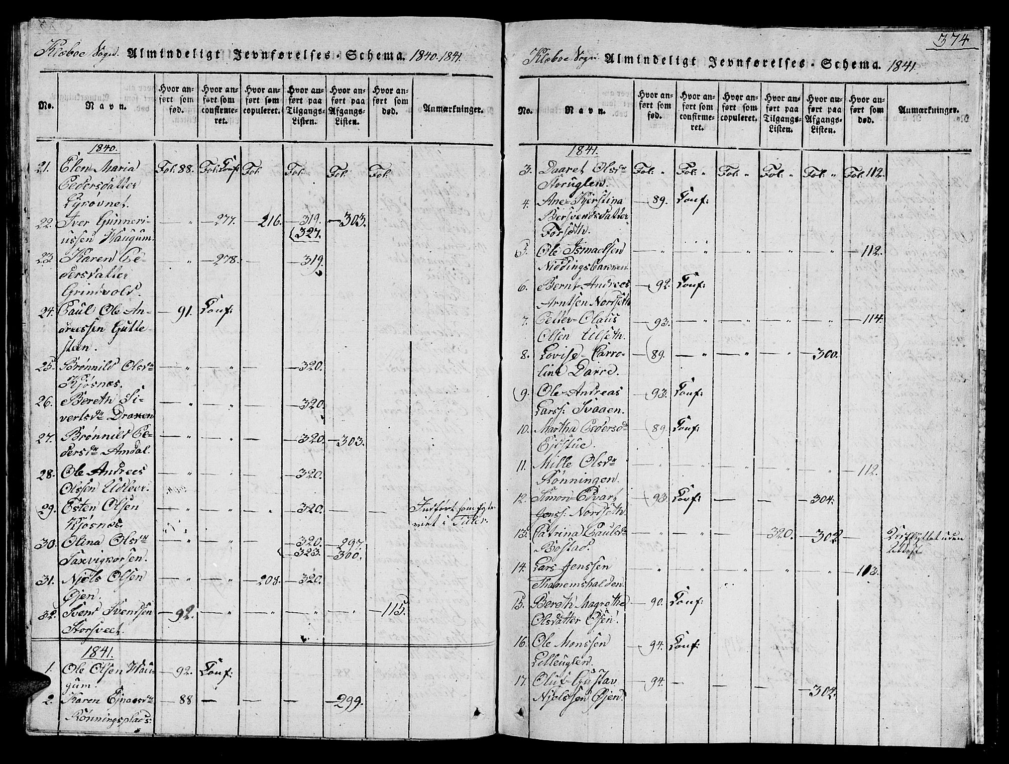 Ministerialprotokoller, klokkerbøker og fødselsregistre - Sør-Trøndelag, SAT/A-1456/618/L0450: Parish register (copy) no. 618C01, 1816-1865, p. 374