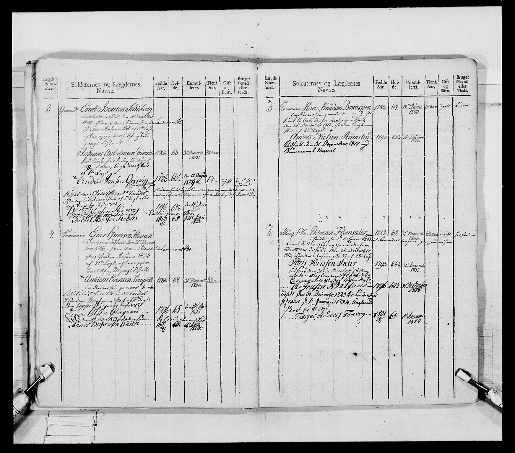 Generalitets- og kommissariatskollegiet, Det kongelige norske kommissariatskollegium, AV/RA-EA-5420/E/Eh/L0083a: 2. Trondheimske nasjonale infanteriregiment, 1810, p. 111