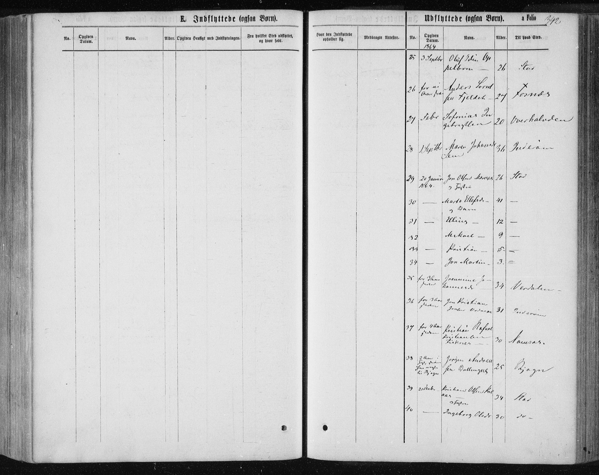 Ministerialprotokoller, klokkerbøker og fødselsregistre - Nord-Trøndelag, SAT/A-1458/735/L0345: Parish register (official) no. 735A08 /1, 1863-1872, p. 342