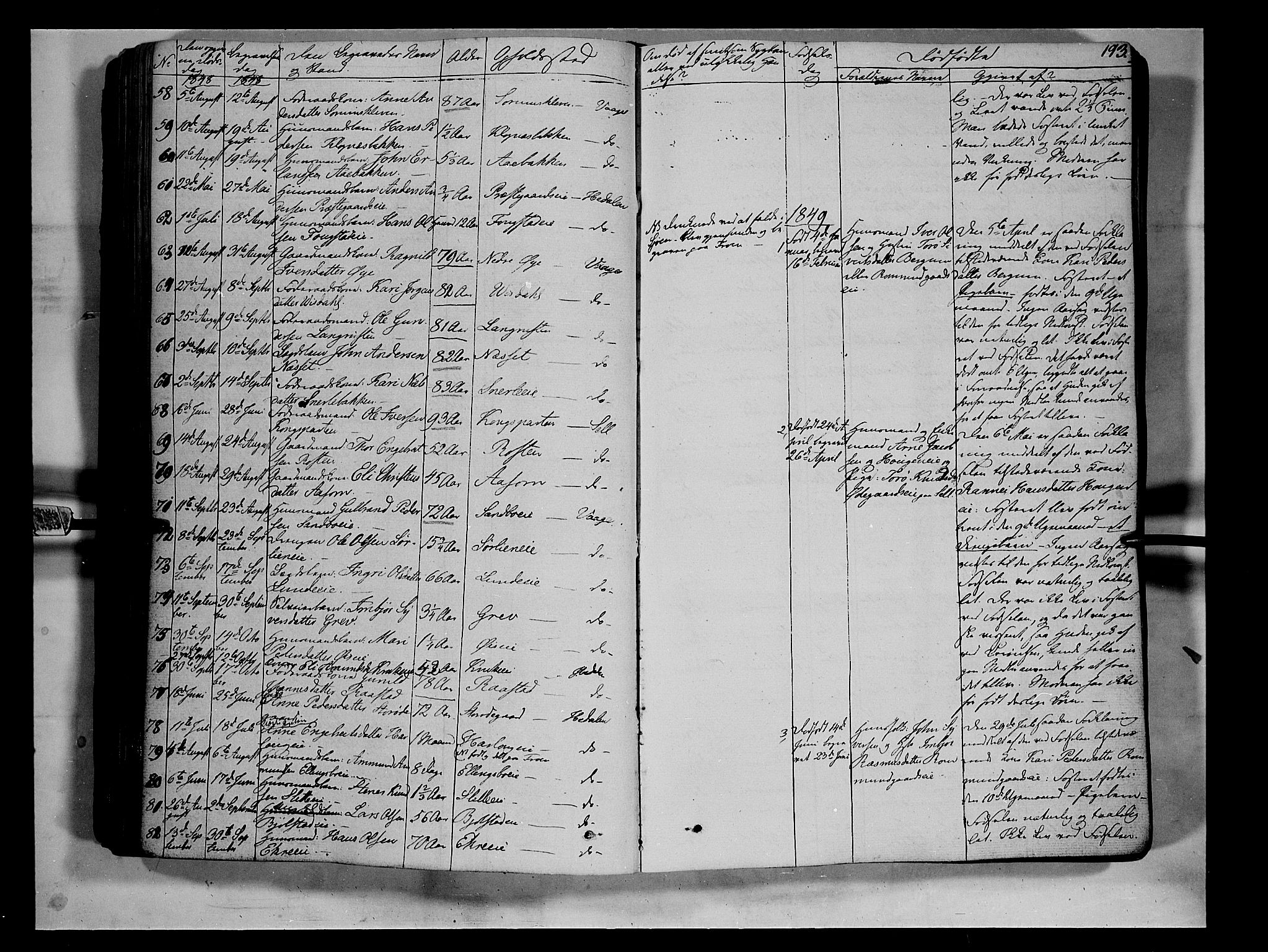 Vågå prestekontor, SAH/PREST-076/H/Ha/Haa/L0005: Parish register (official) no. 5 /1, 1842-1856, p. 193