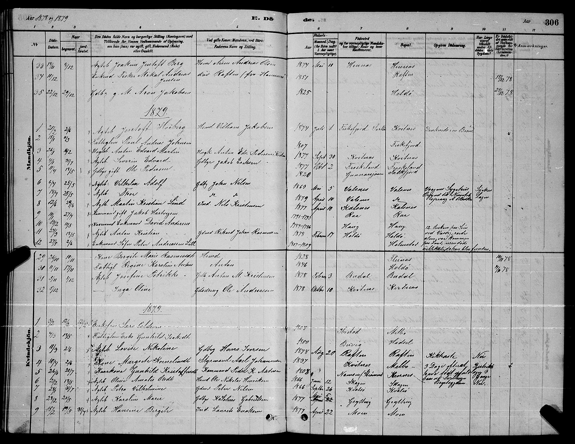 Ministerialprotokoller, klokkerbøker og fødselsregistre - Nordland, SAT/A-1459/888/L1267: Parish register (copy) no. 888C05, 1878-1890, p. 306