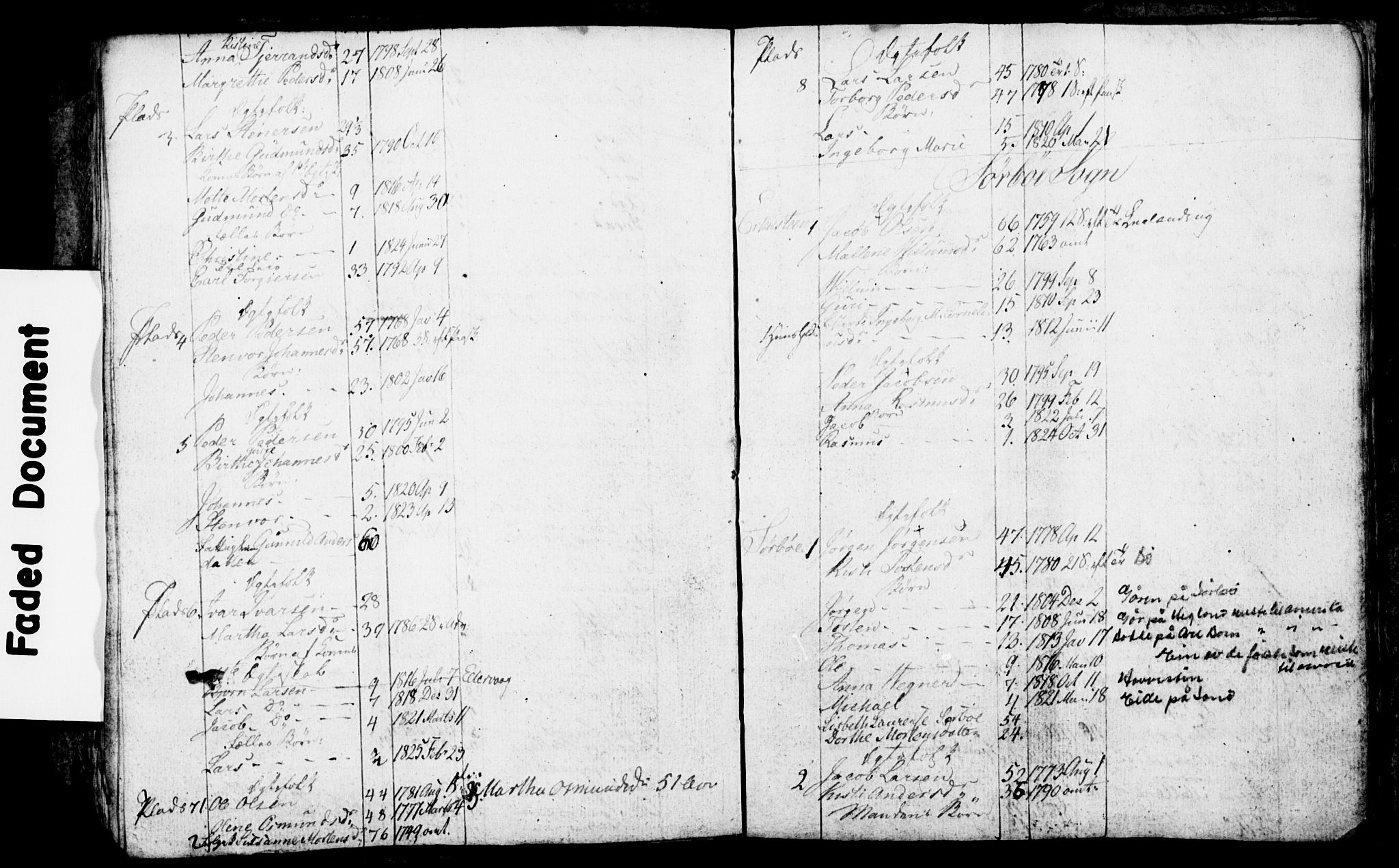 , 1825 Census for Rennesøy parish, Kvitsøy local parish, 1825, p. 24