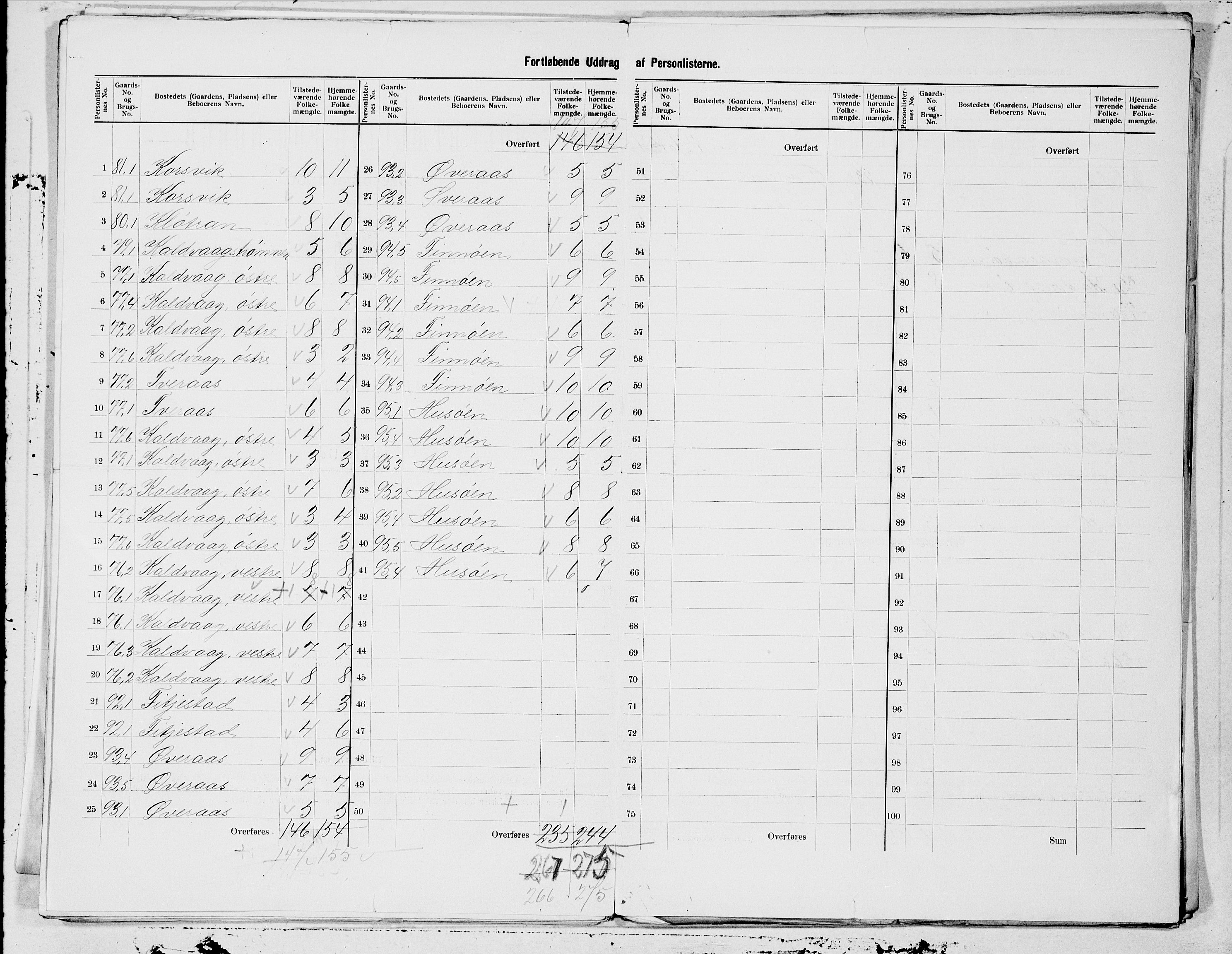 SAT, 1900 census for Hamarøy, 1900, p. 13