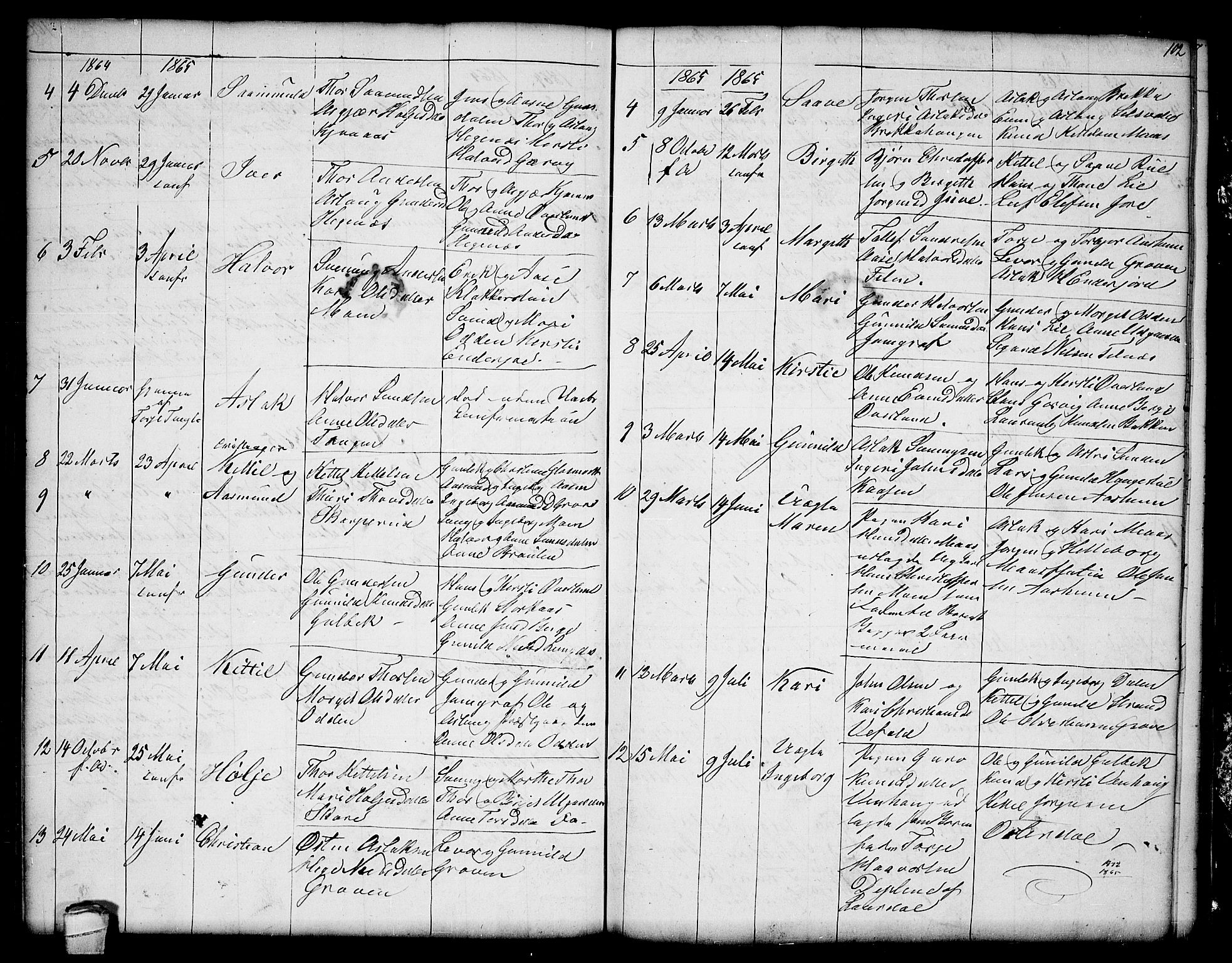 Seljord kirkebøker, SAKO/A-20/G/Ga/L0002: Parish register (copy) no. I 2, 1838-1866, p. 102