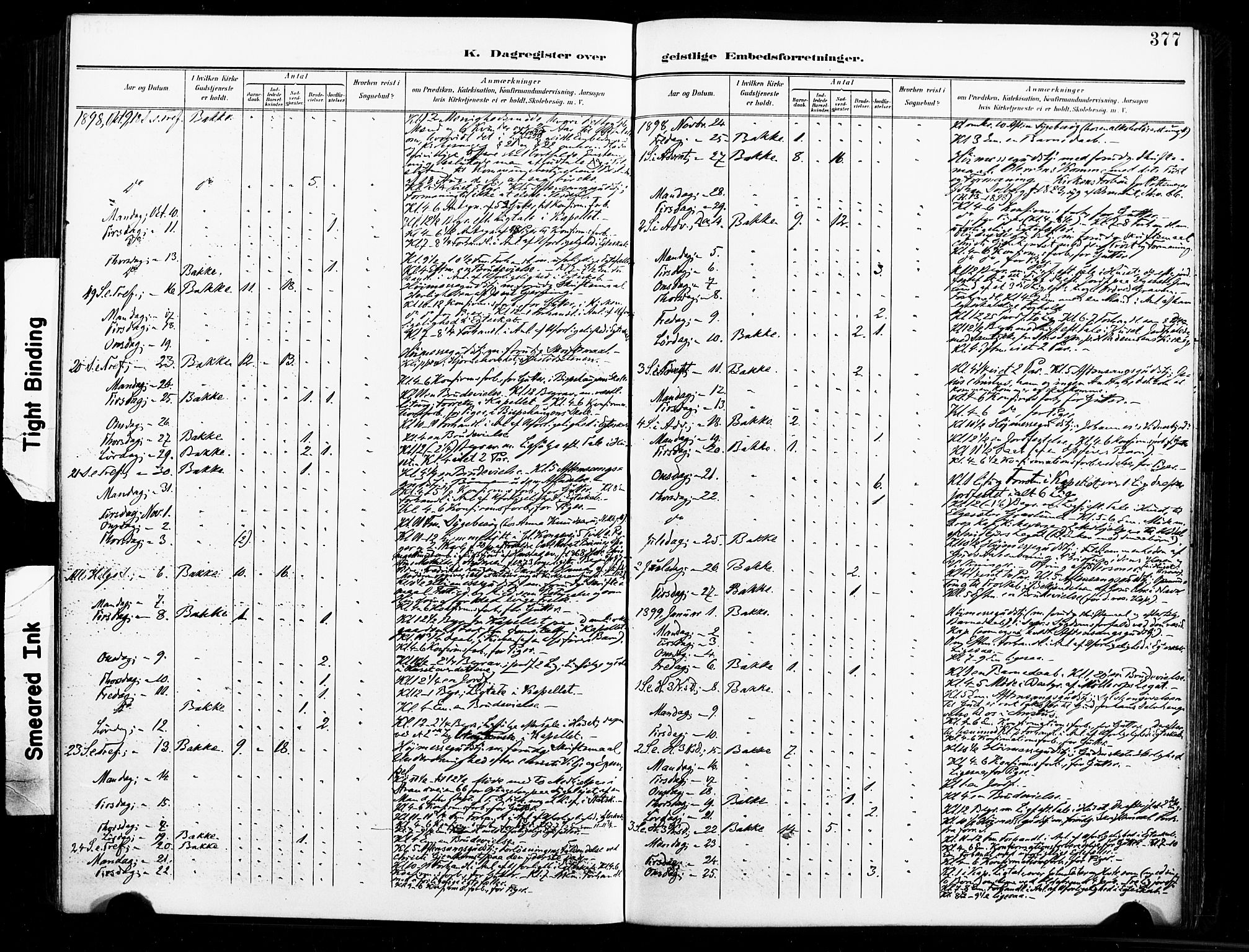Ministerialprotokoller, klokkerbøker og fødselsregistre - Sør-Trøndelag, SAT/A-1456/604/L0198: Parish register (official) no. 604A19, 1893-1900, p. 377