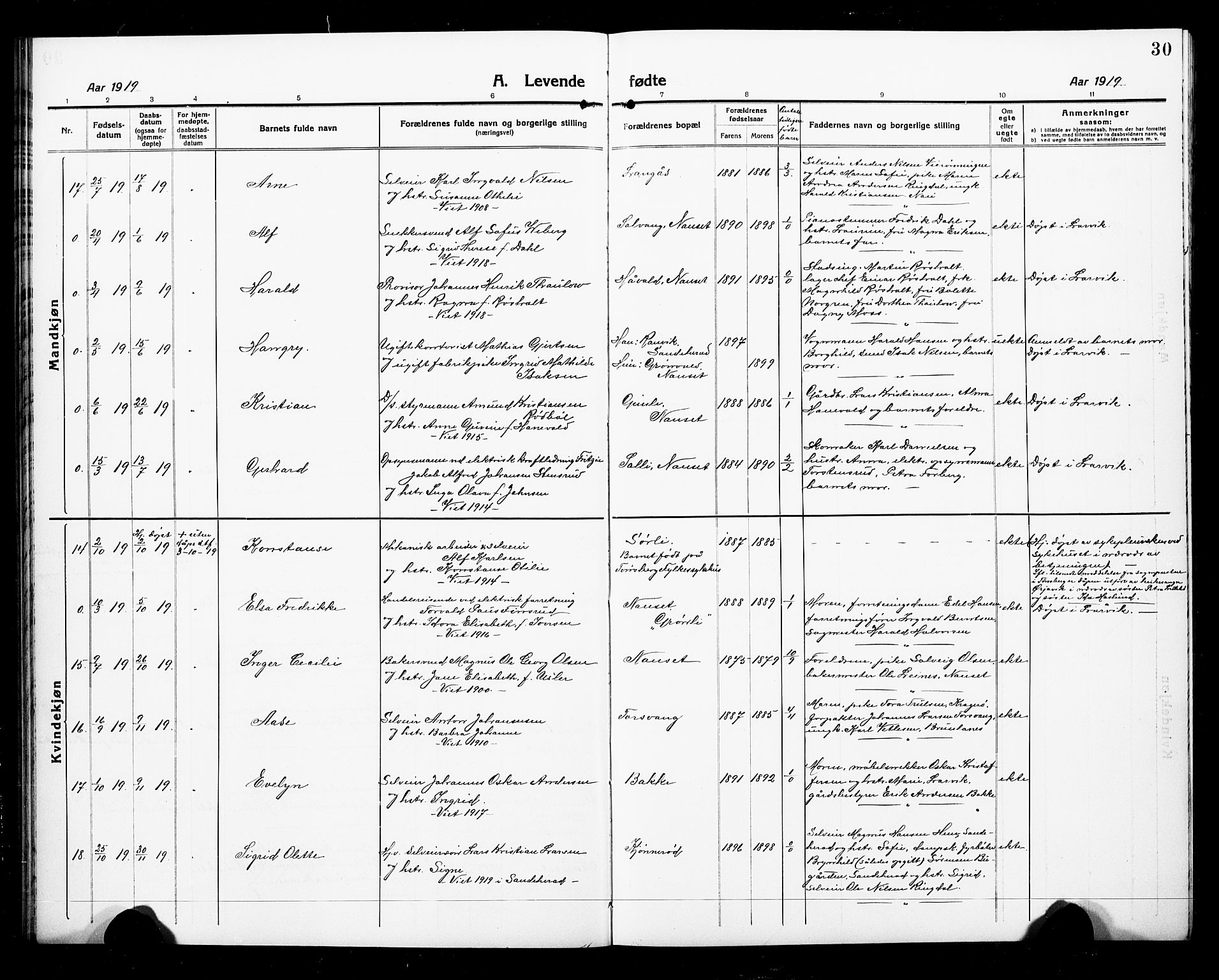Hedrum kirkebøker, AV/SAKO-A-344/G/Ga/L0005: Parish register (copy) no. I 5, 1916-1930, p. 30